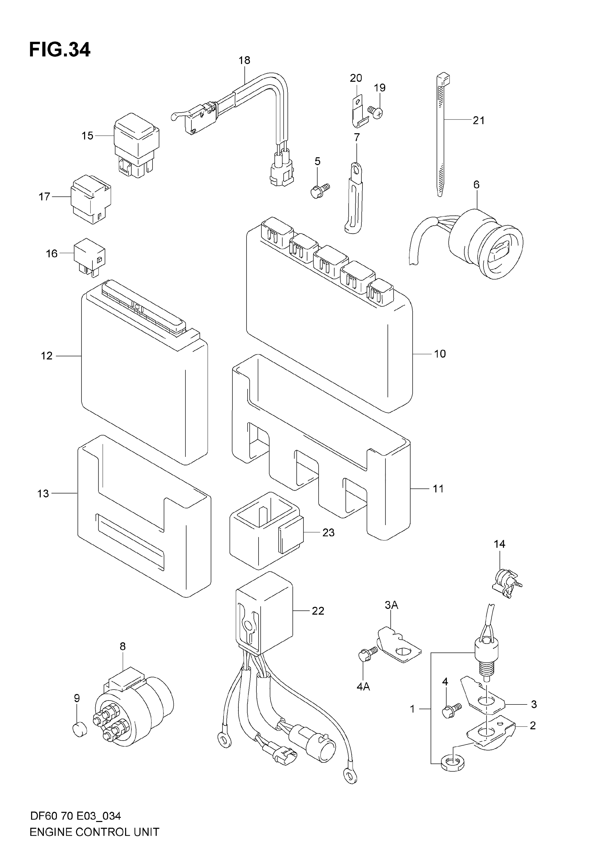 UNITÉ DE COMMANDE MOTEUR