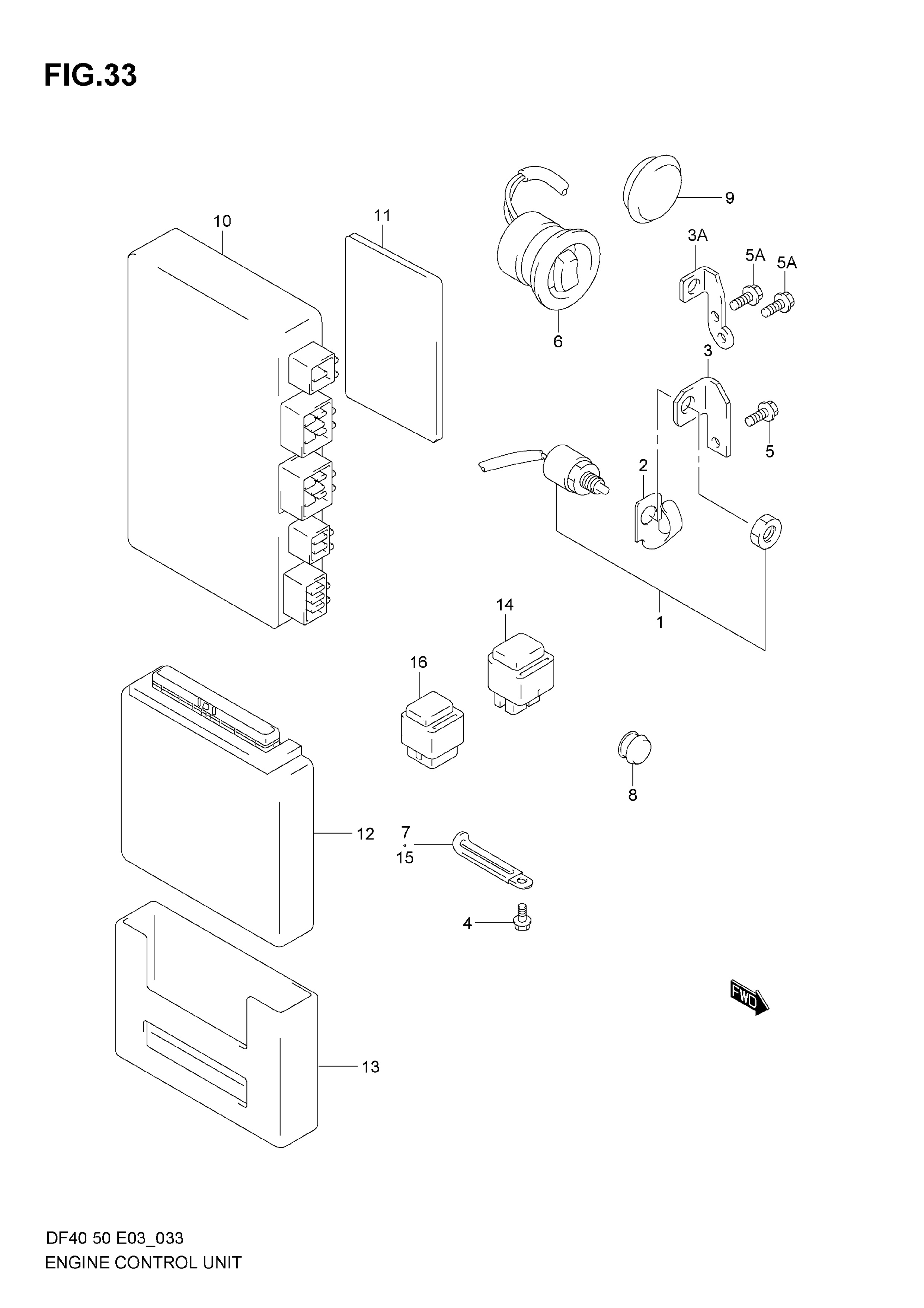 UNITÉ DE COMMANDE MOTEUR