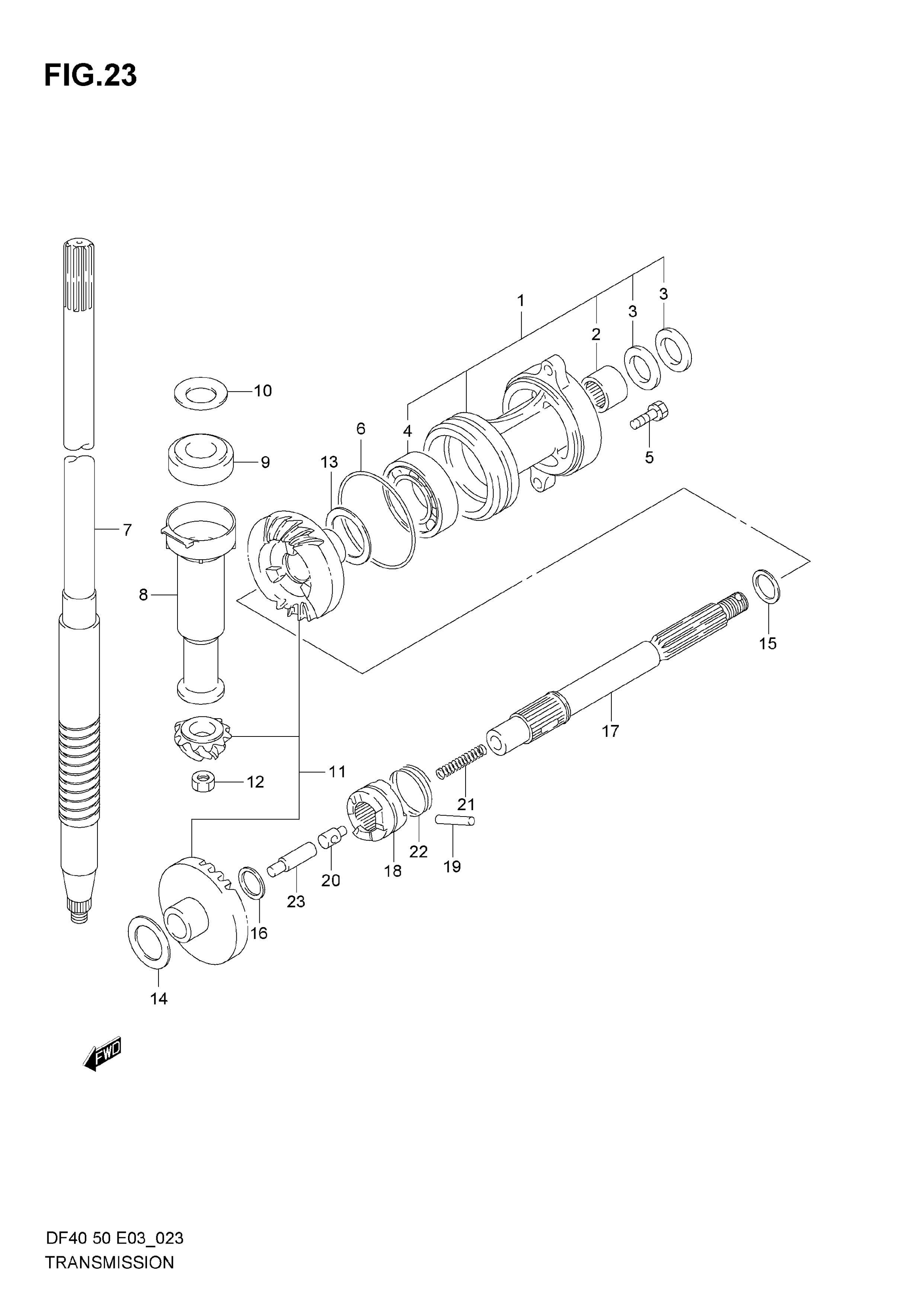 TRANSMISSION ( )