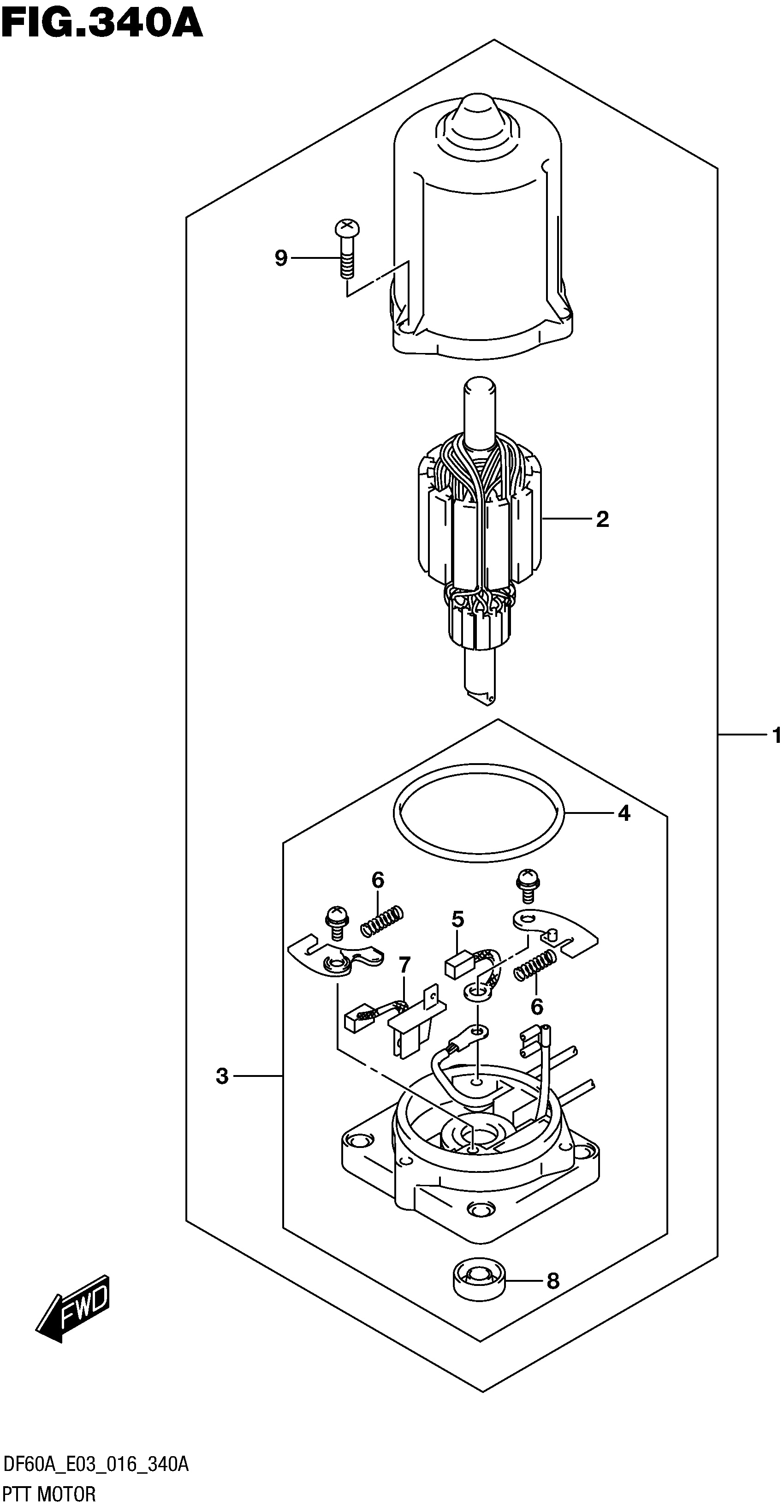 MOTEUR PTT