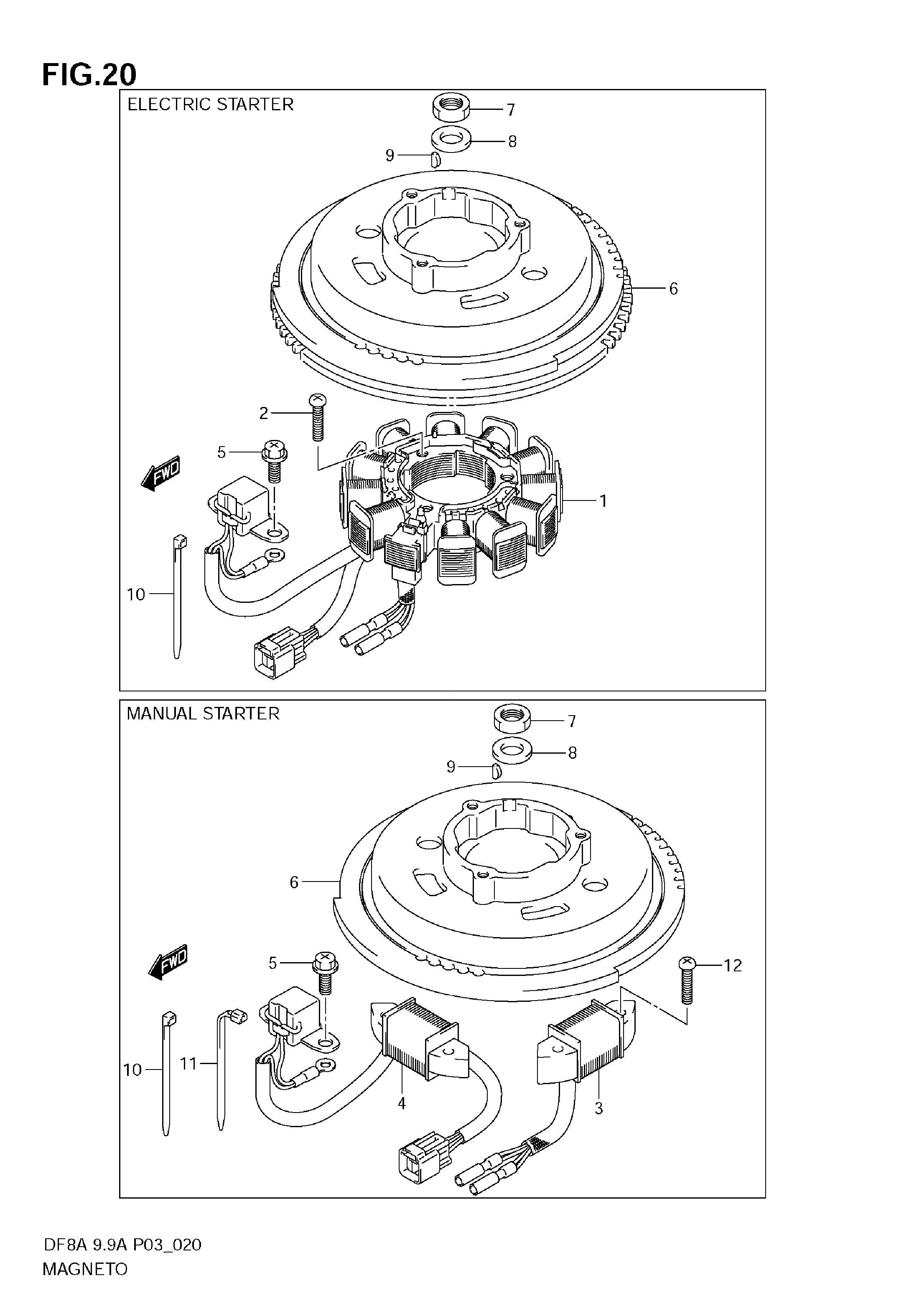 Magnete
