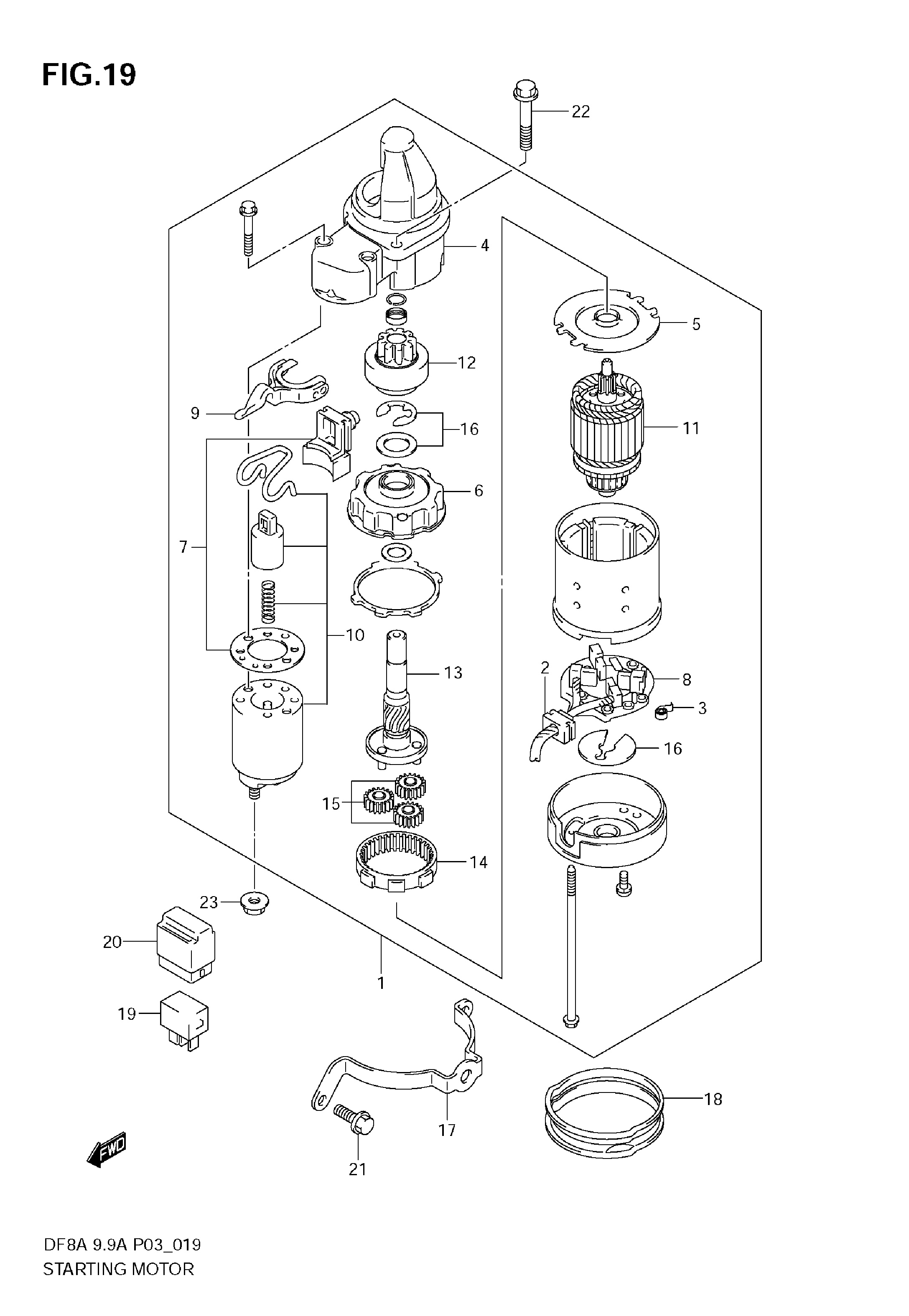 DEMARREUR MOTEUR