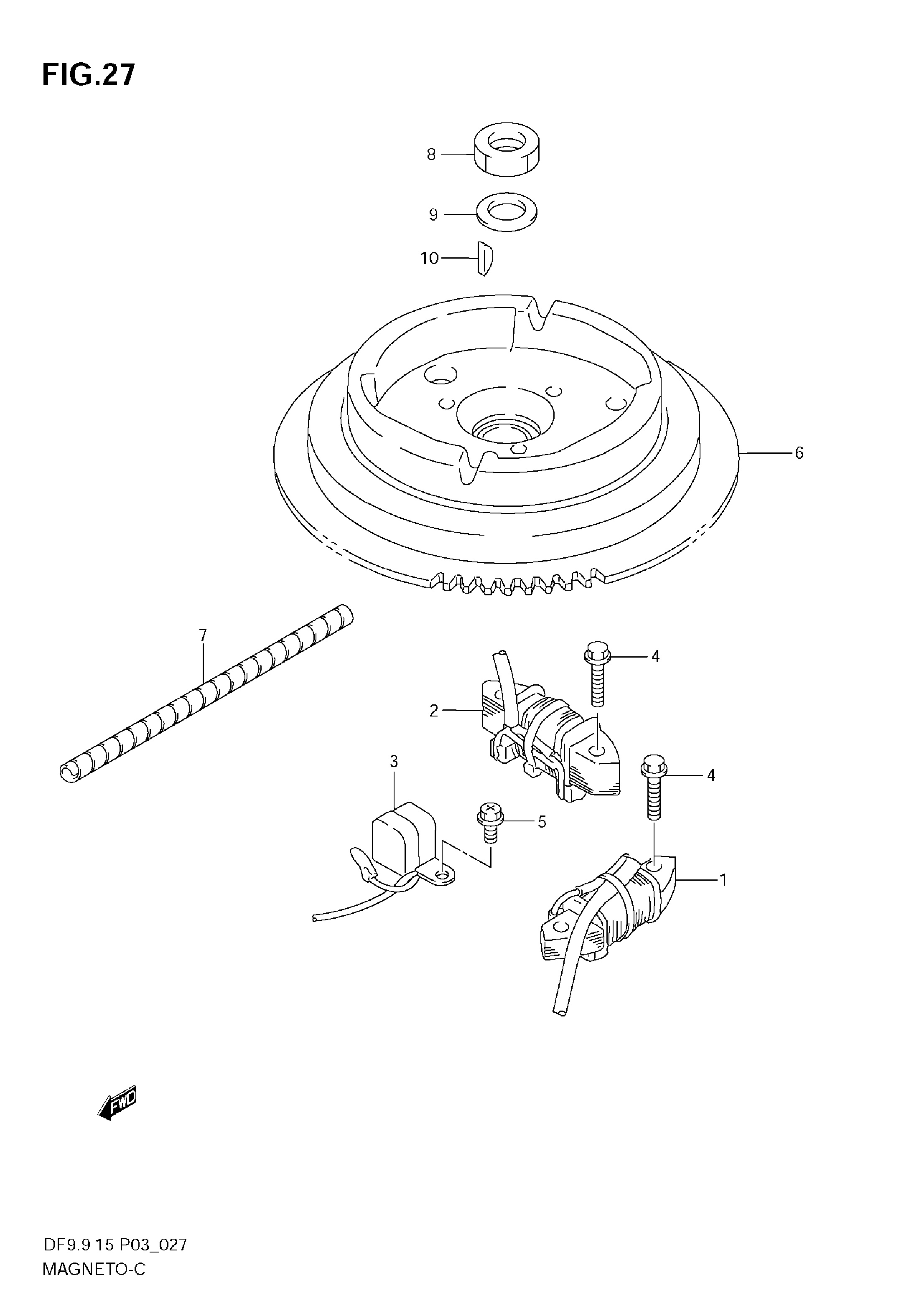 Magnete