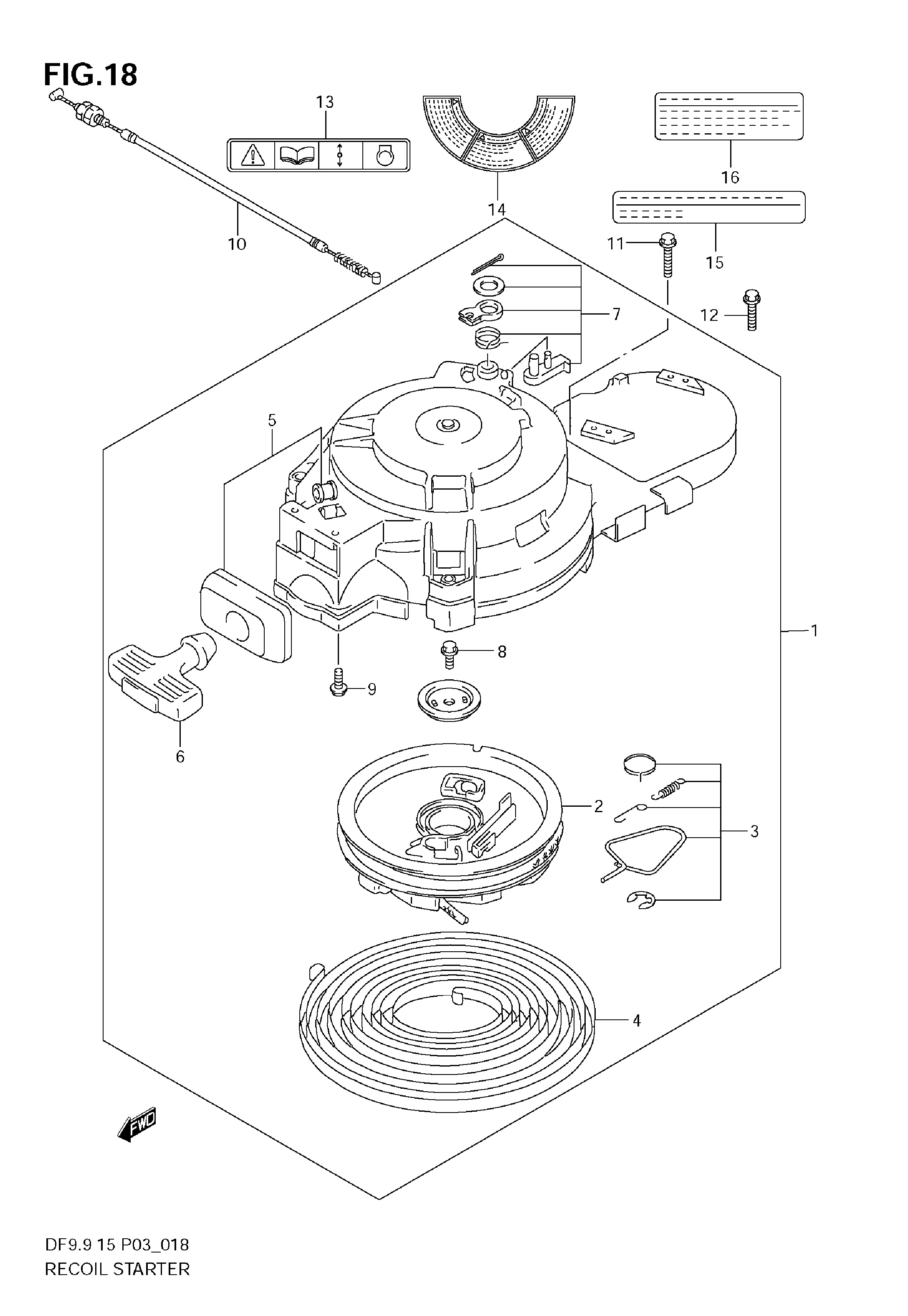 Lanceur manuel
