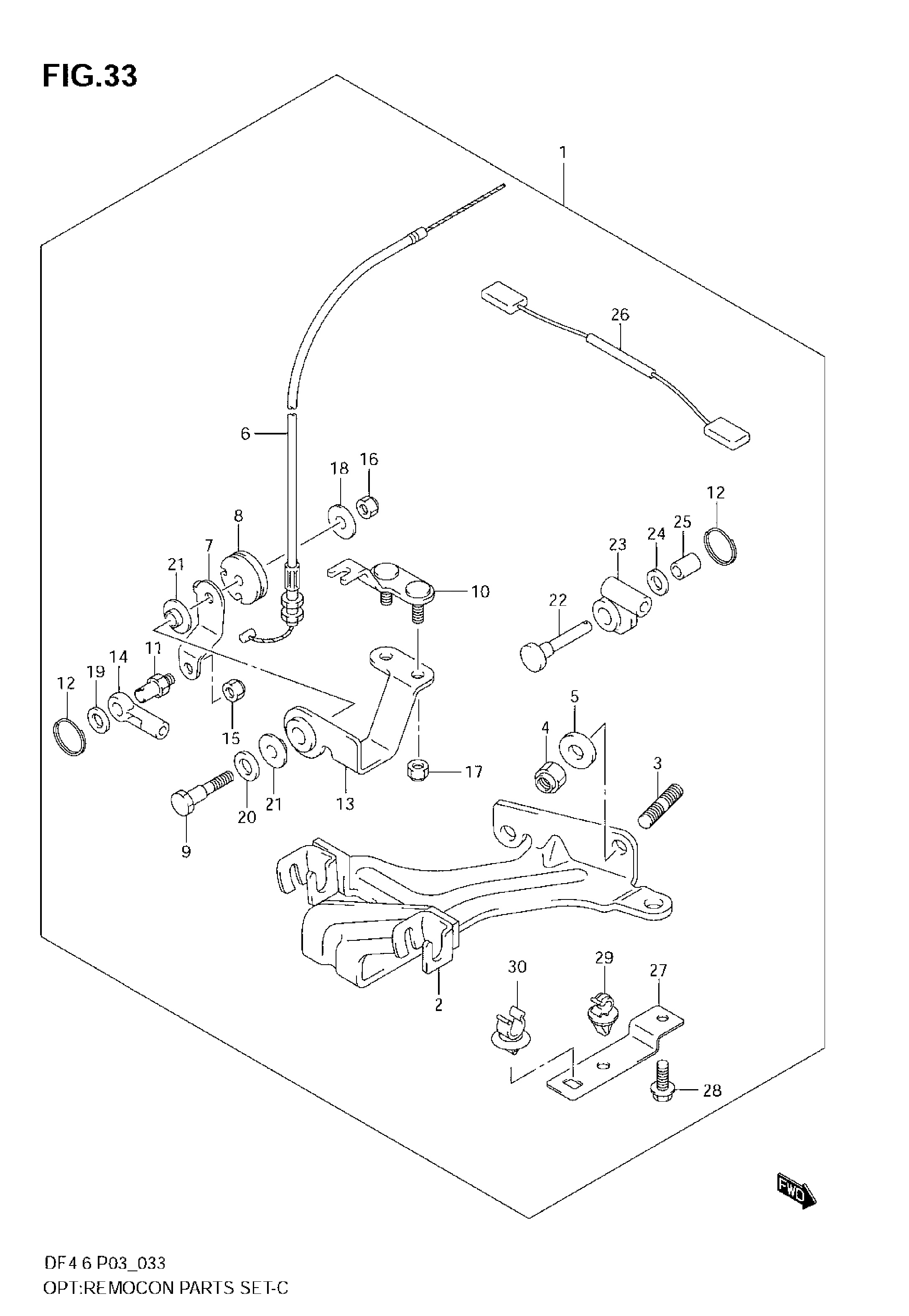 Option - kit de pièces de commande à distance