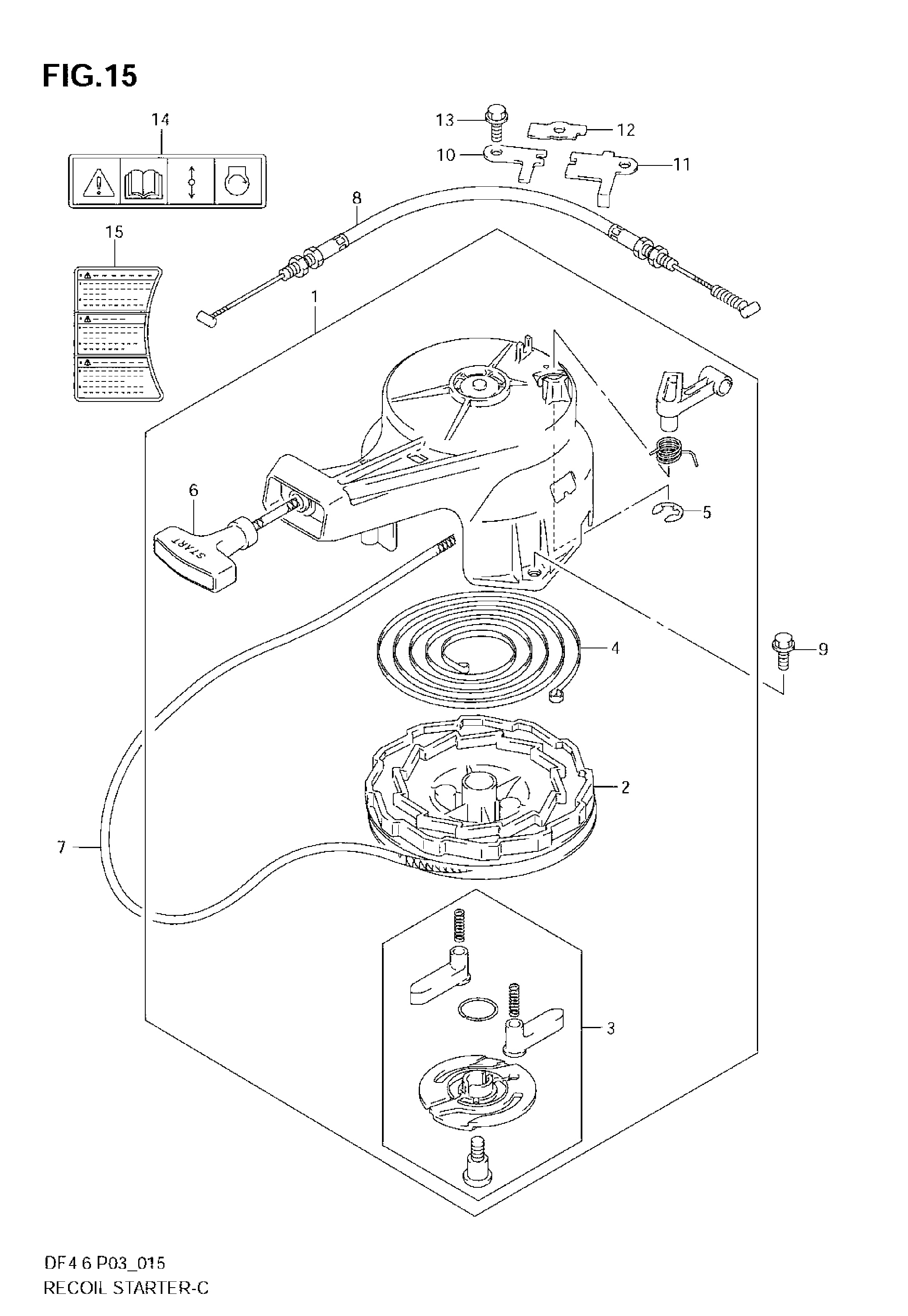Arrancador manual