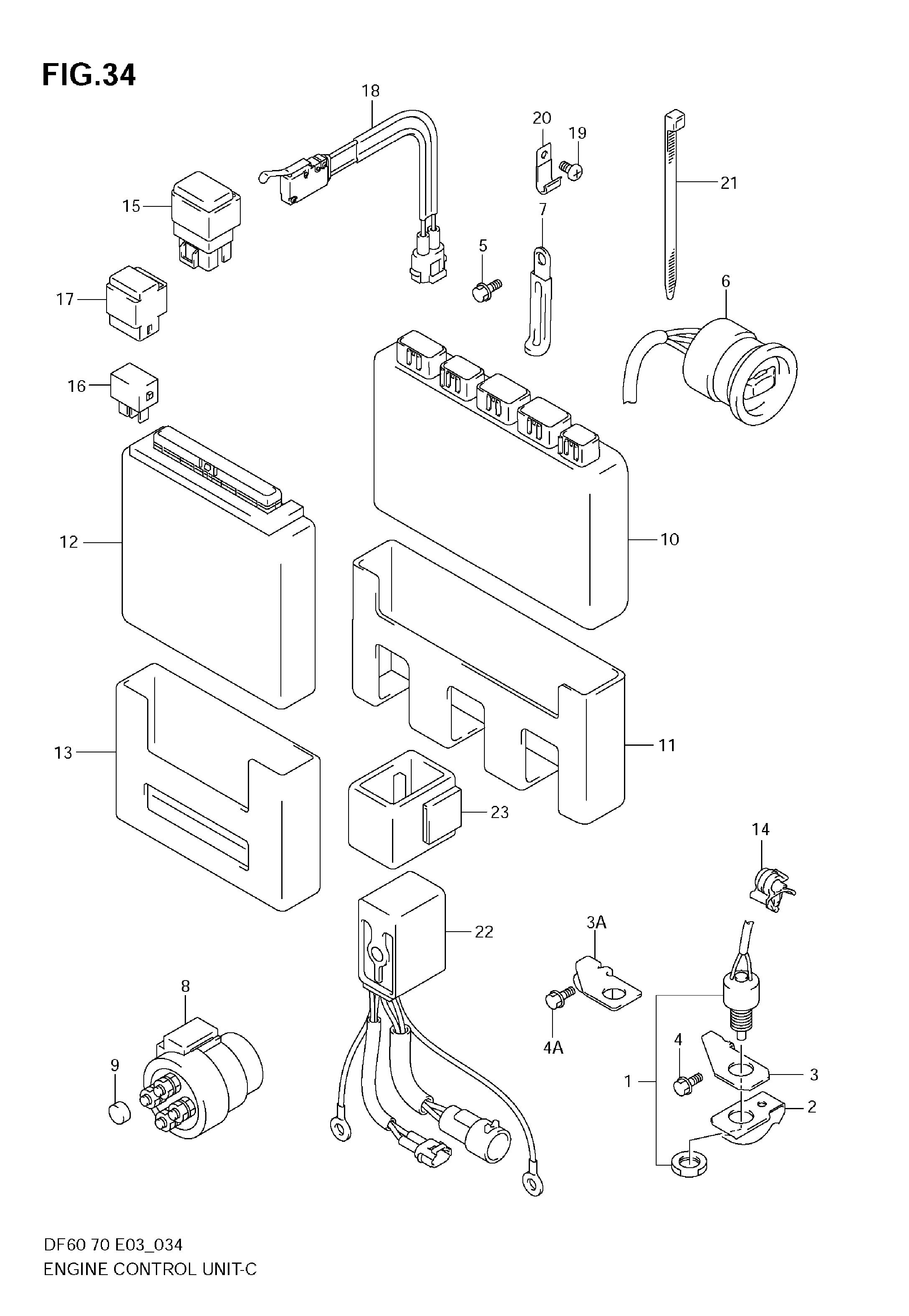 UNITÉ DE COMMANDE MOTEUR