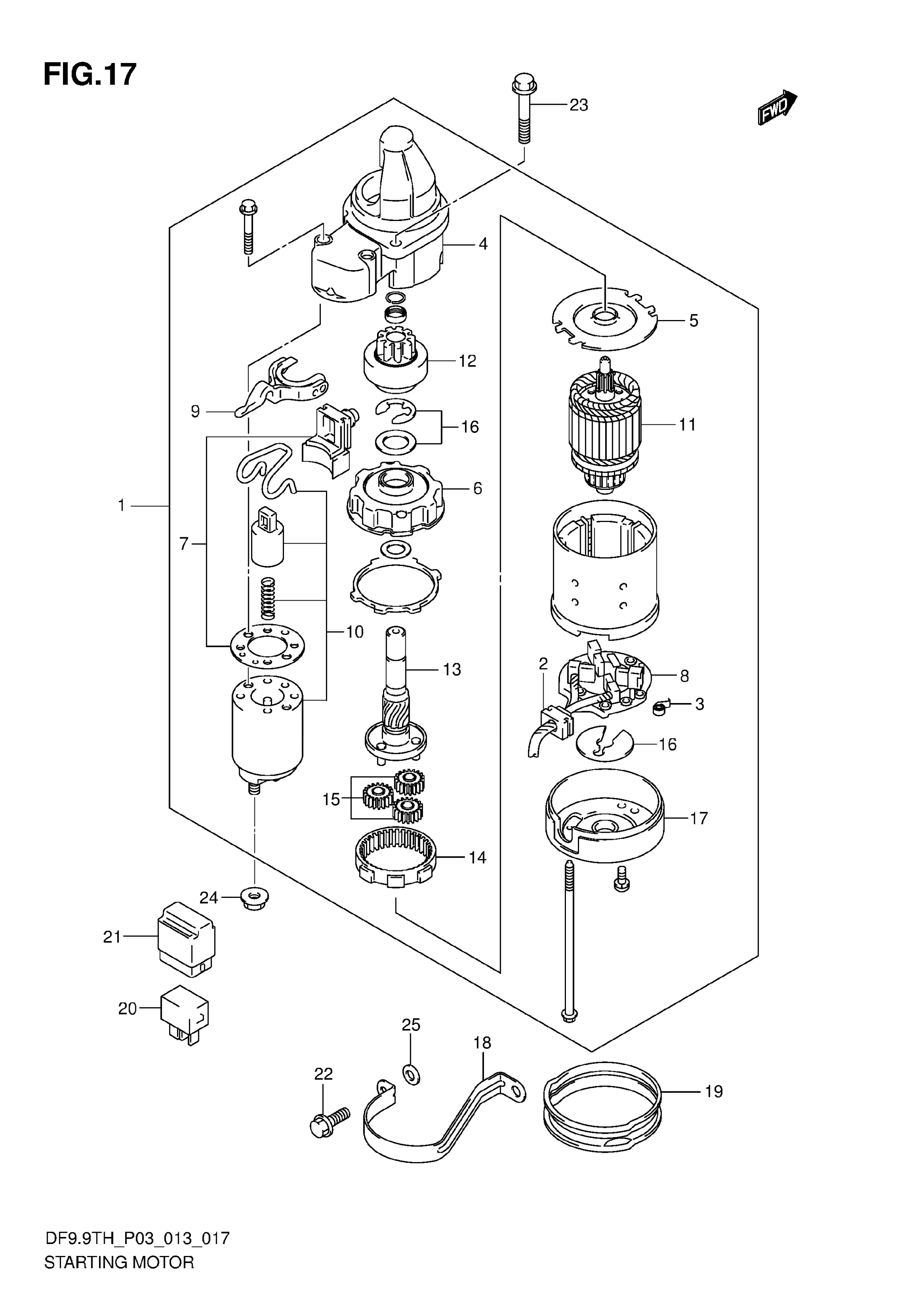DEMARREUR MOTEUR