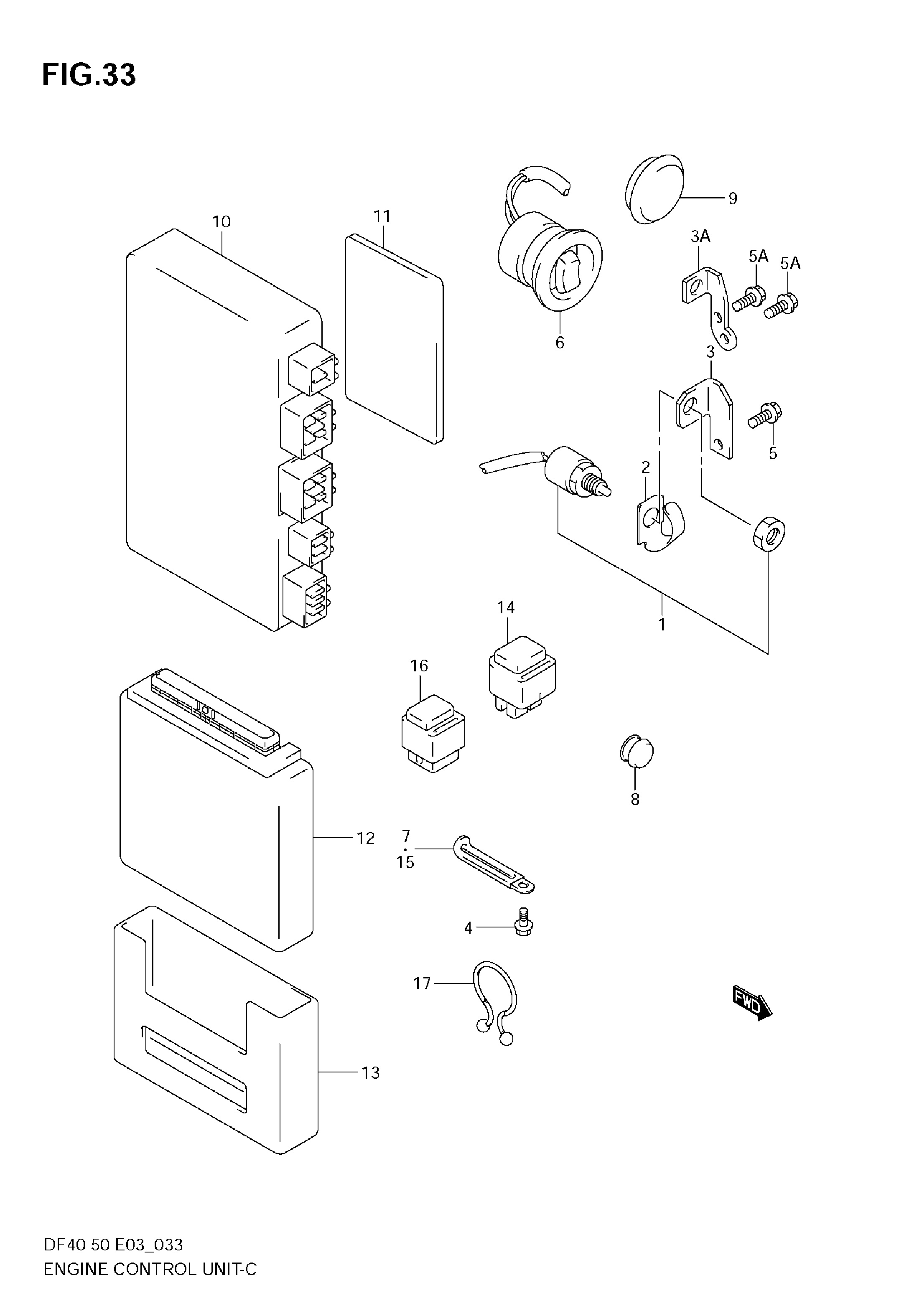 UNITÉ DE COMMANDE MOTEUR