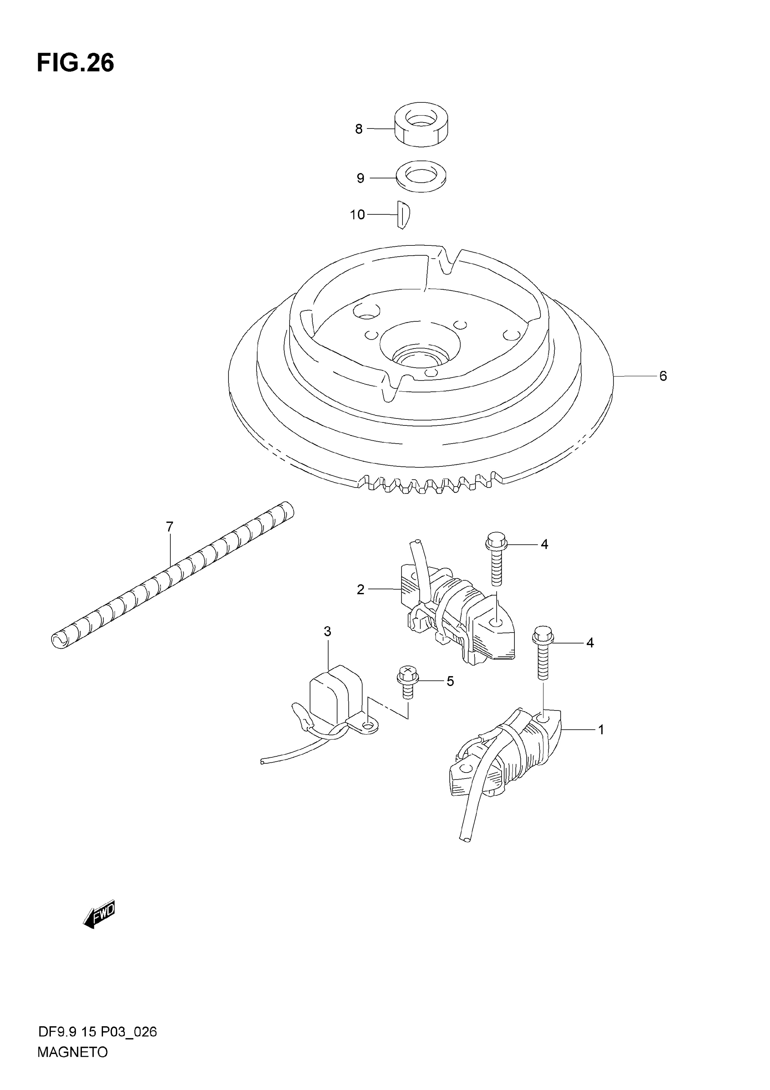 Magnete