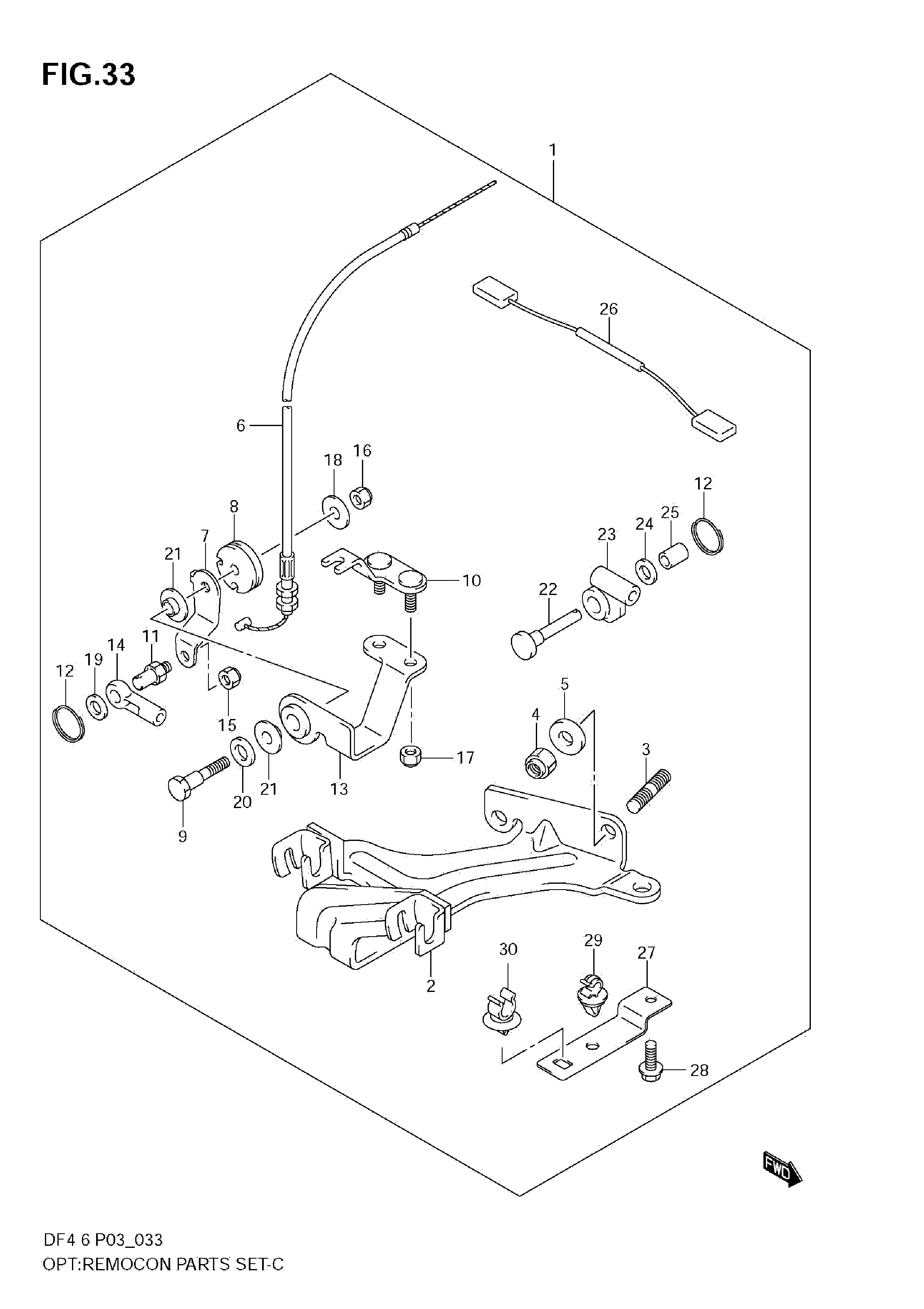 Option - kit de pièces de commande à distance