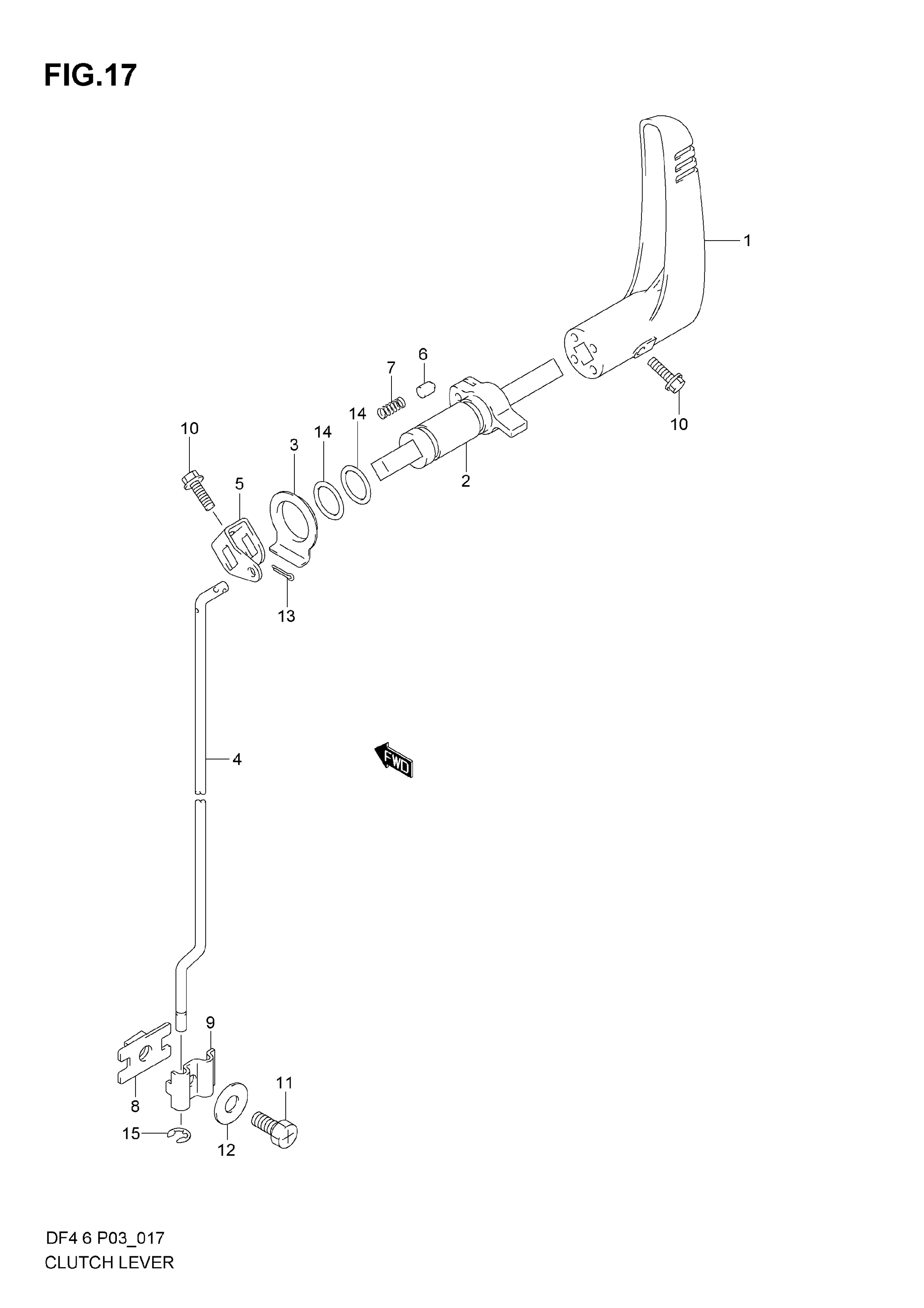 Levier d'inversion