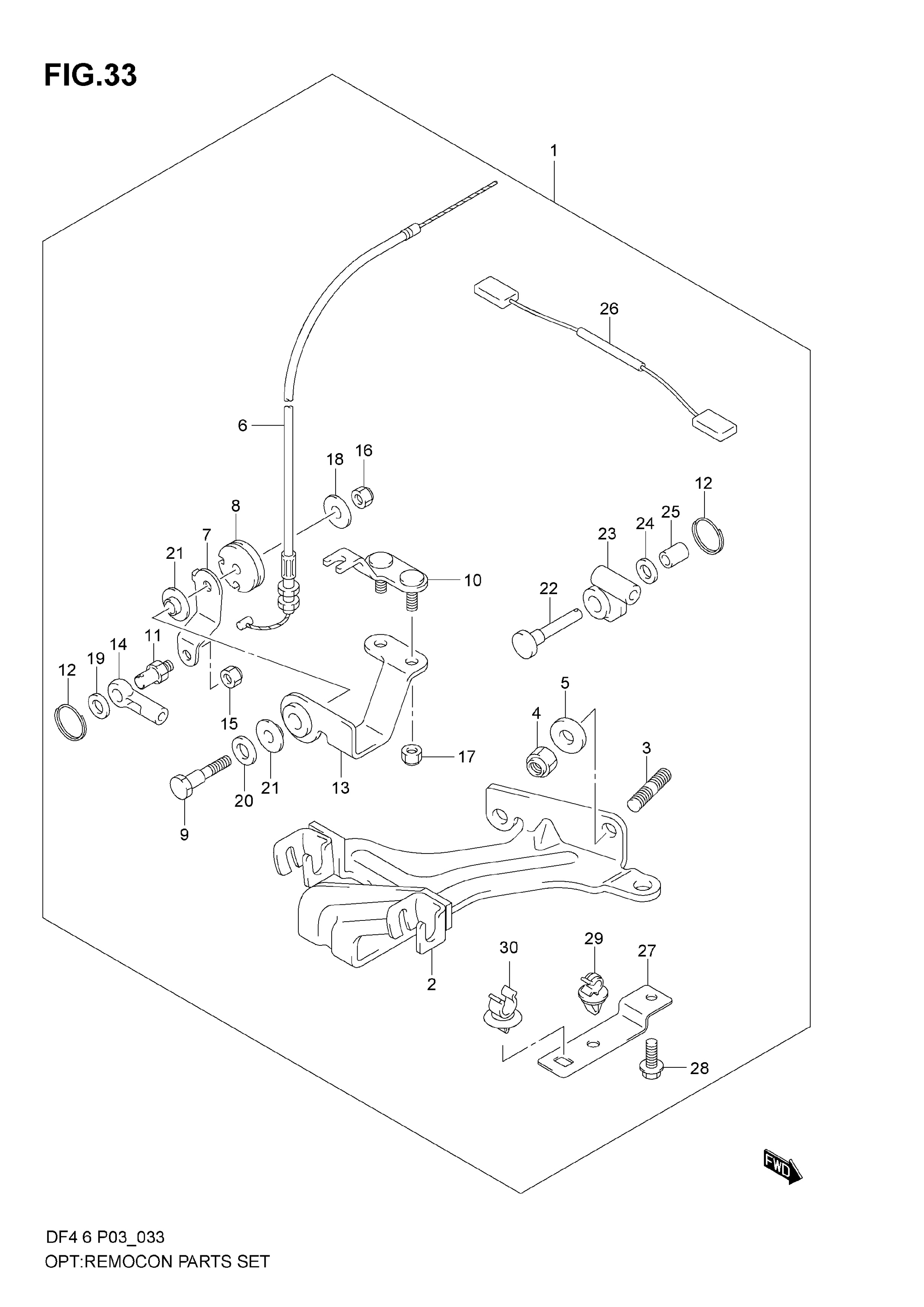 Option - kit de pièces de commande à distance