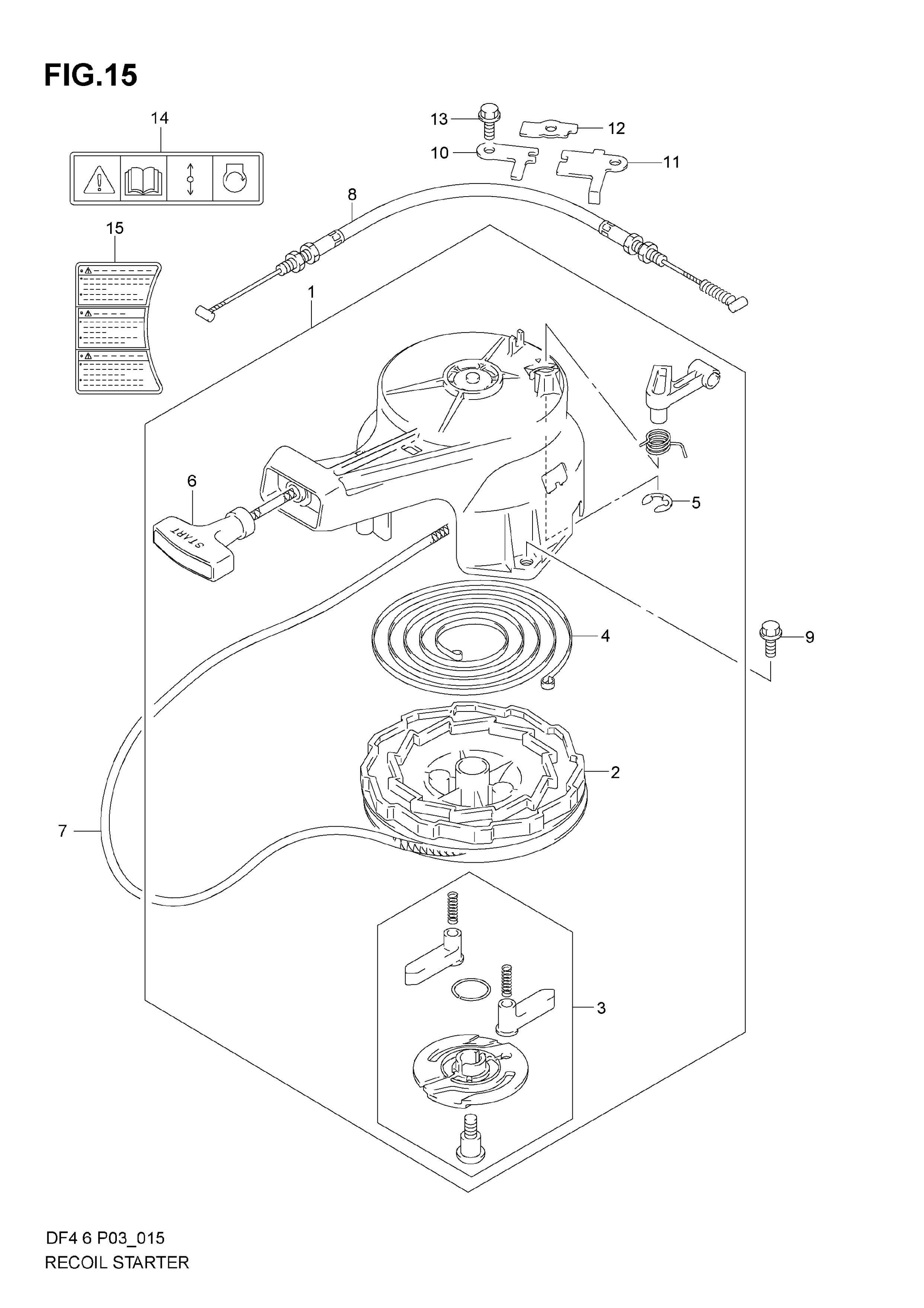 Arrancador manual