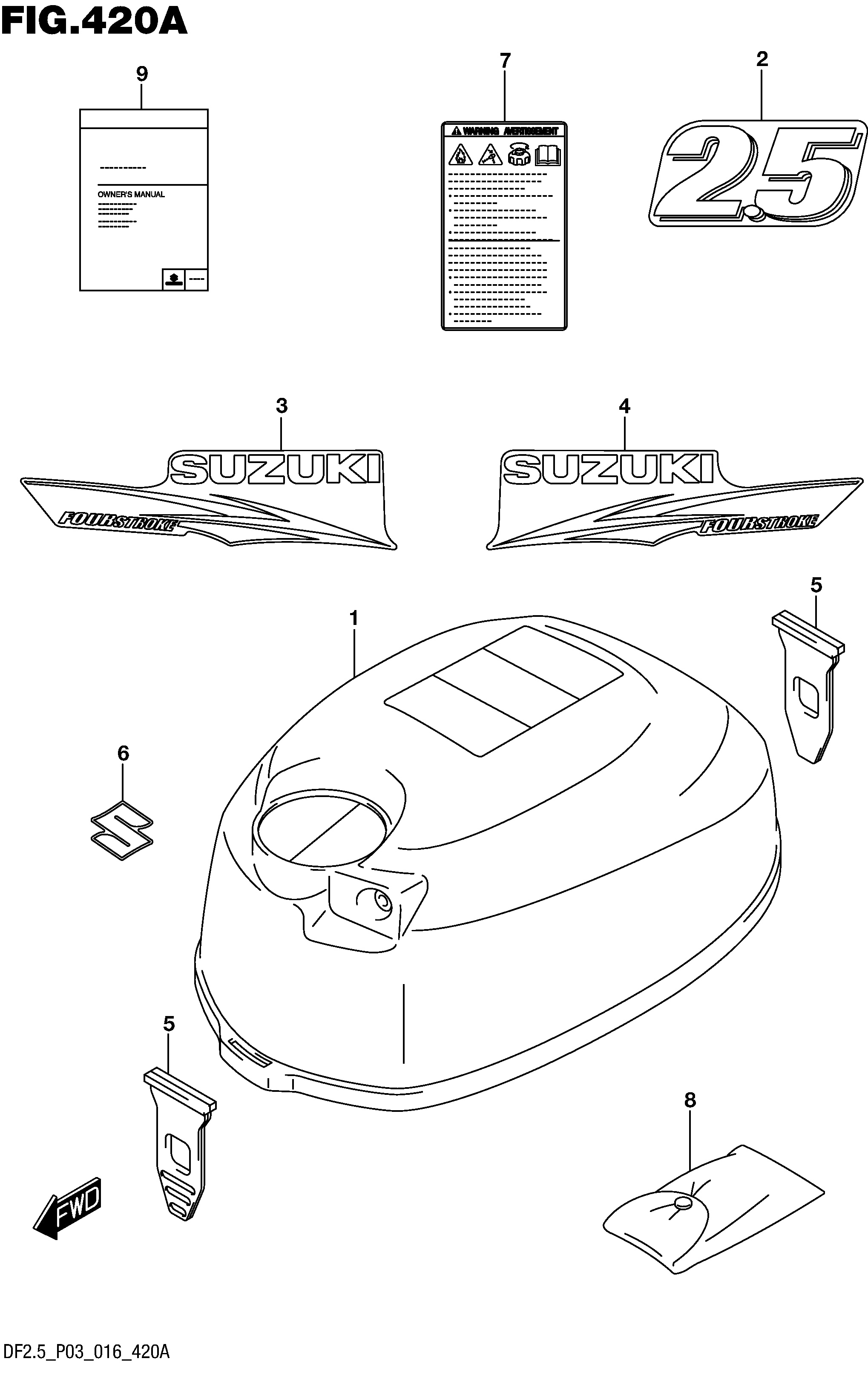 Capot moteur