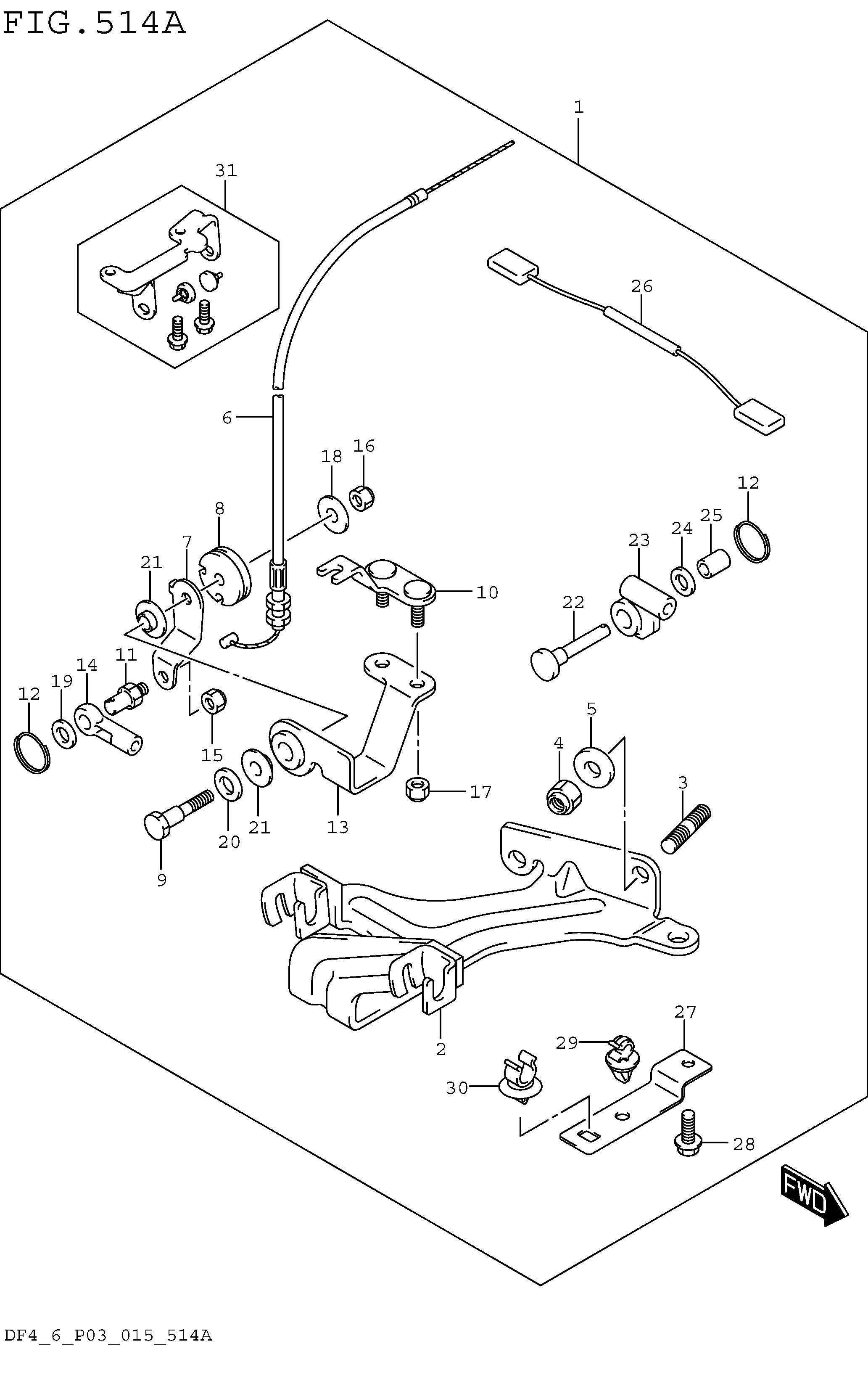 Option - kit de pièces de commande à distance