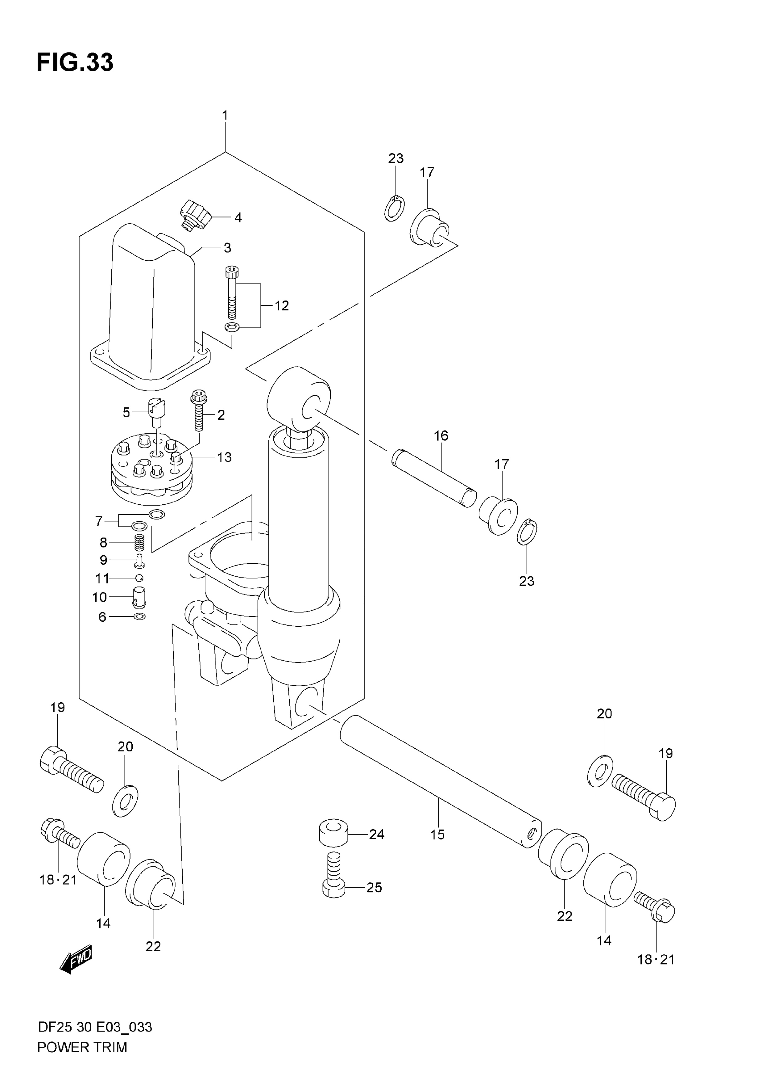 RÉGLAGE ÉLECTRIQUE (TYPE T)