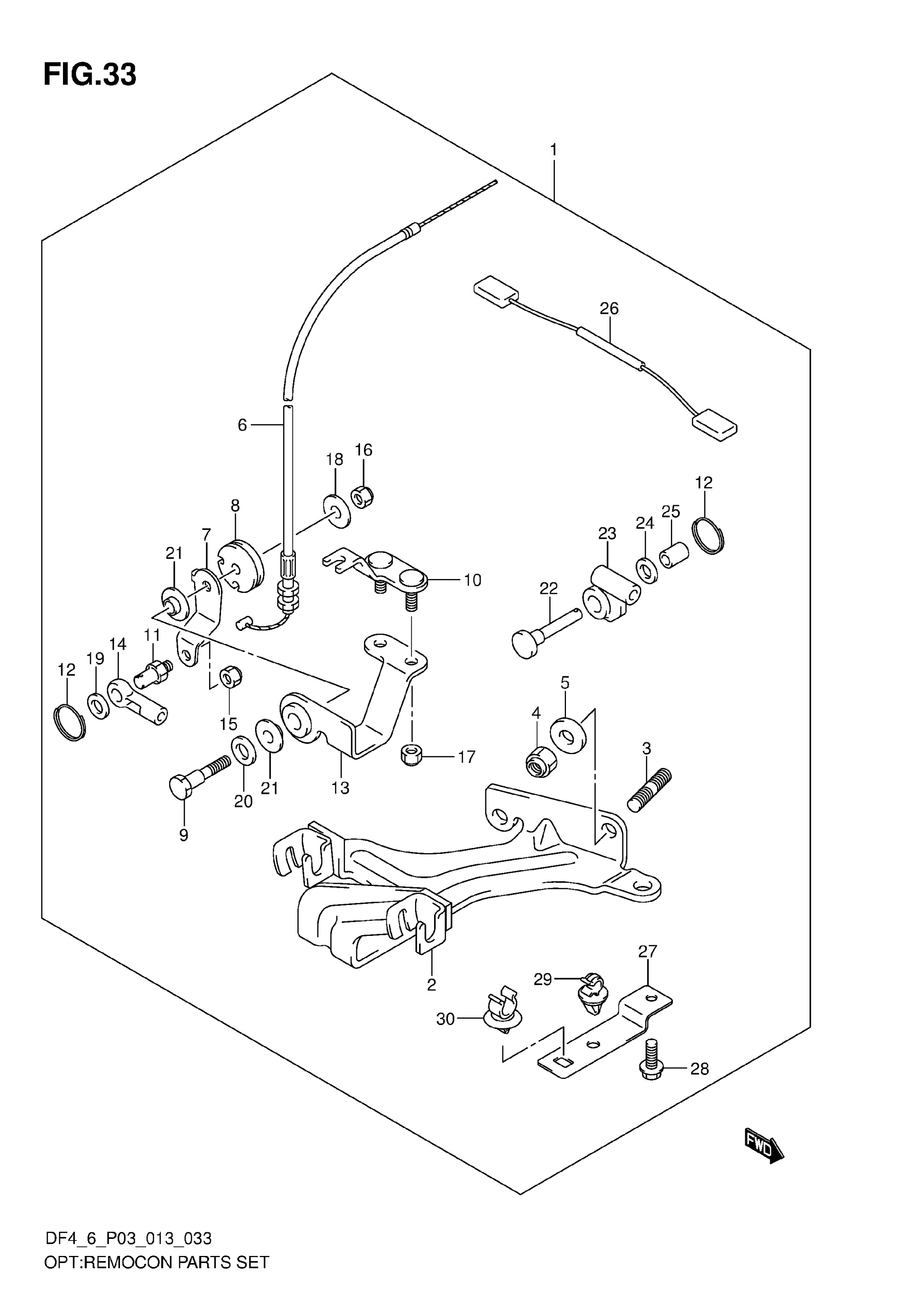 Option - kit de pièces de commande à distance