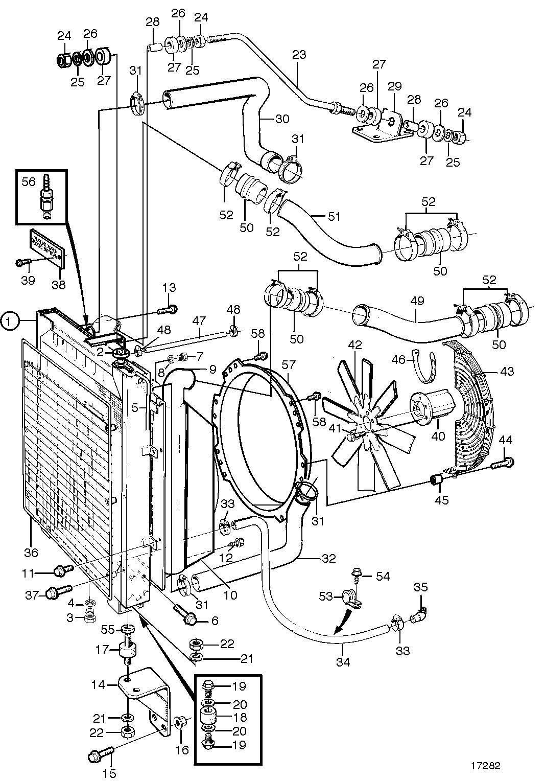 Radiateur et ventilateur