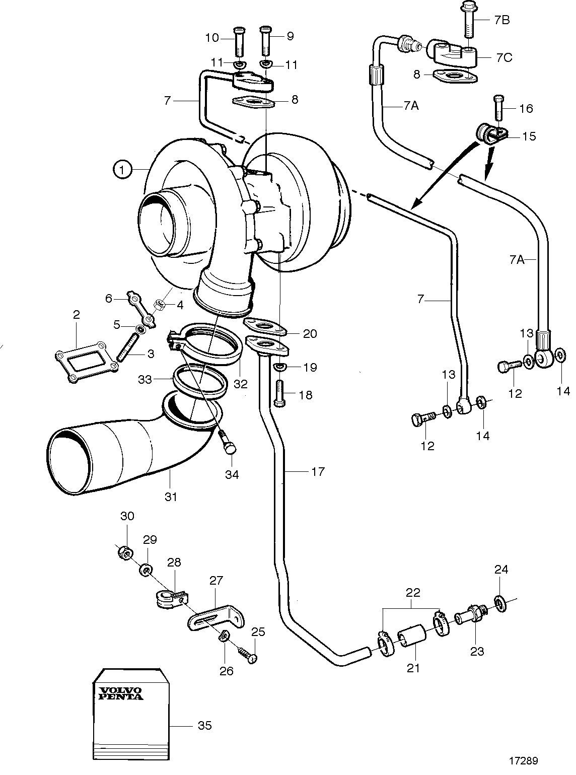 Turbocompresseur