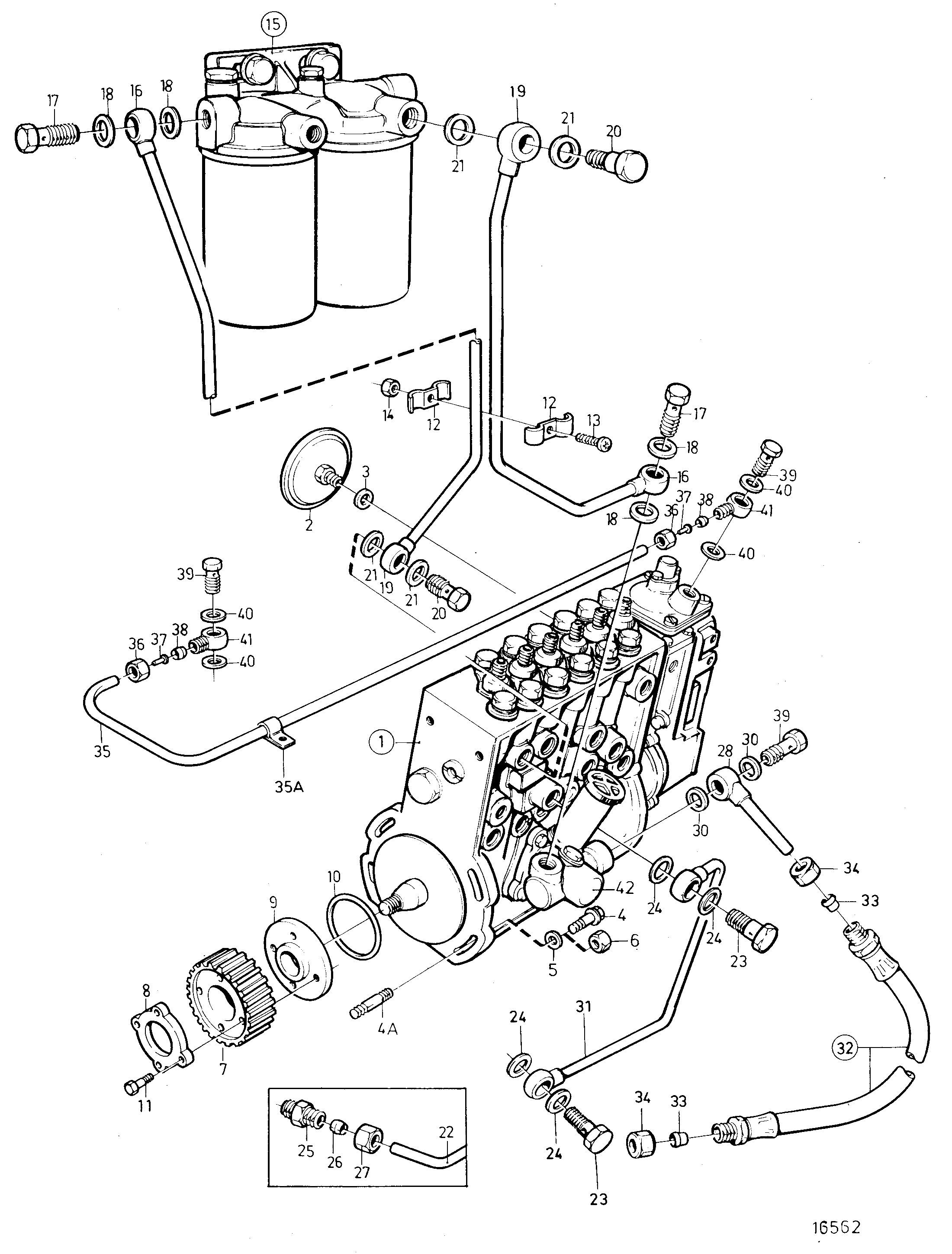 Pompe d’injection de carburant et filtre à carburant. Système d’alimentation standard