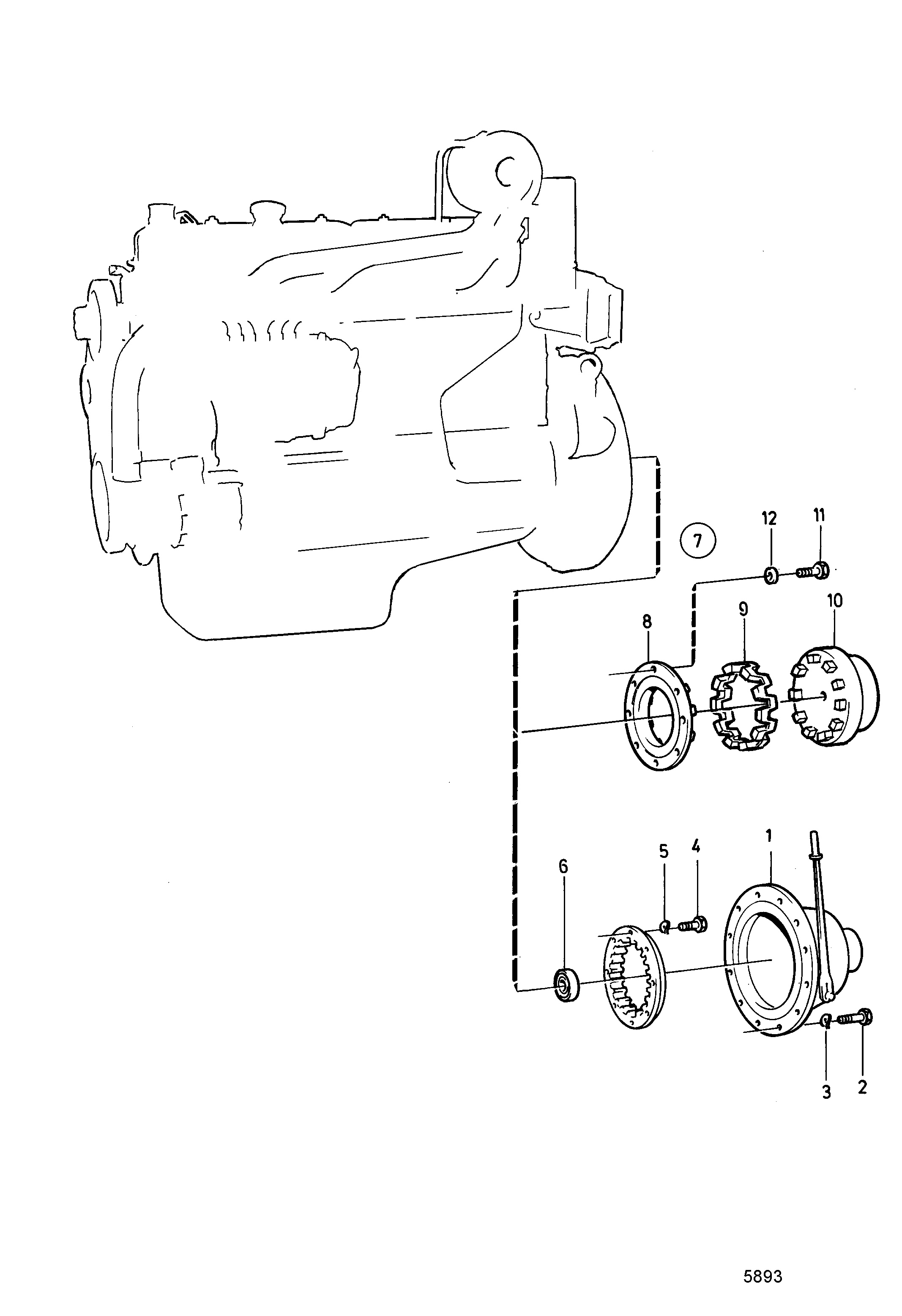 Accouplement