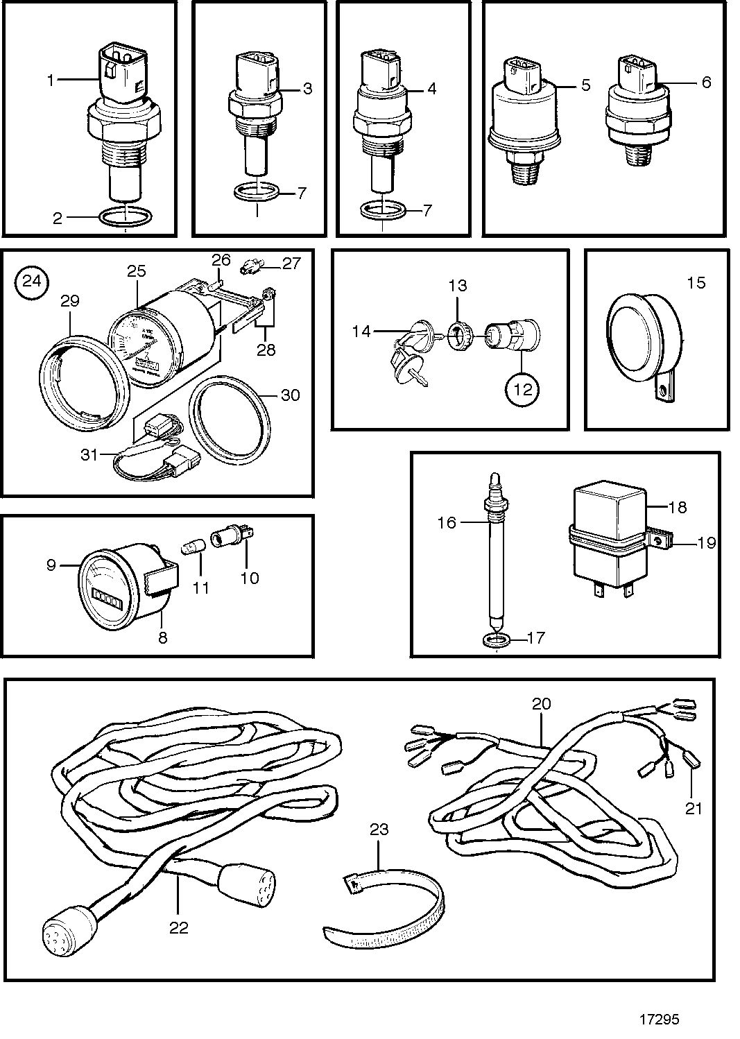 Matériel électrique