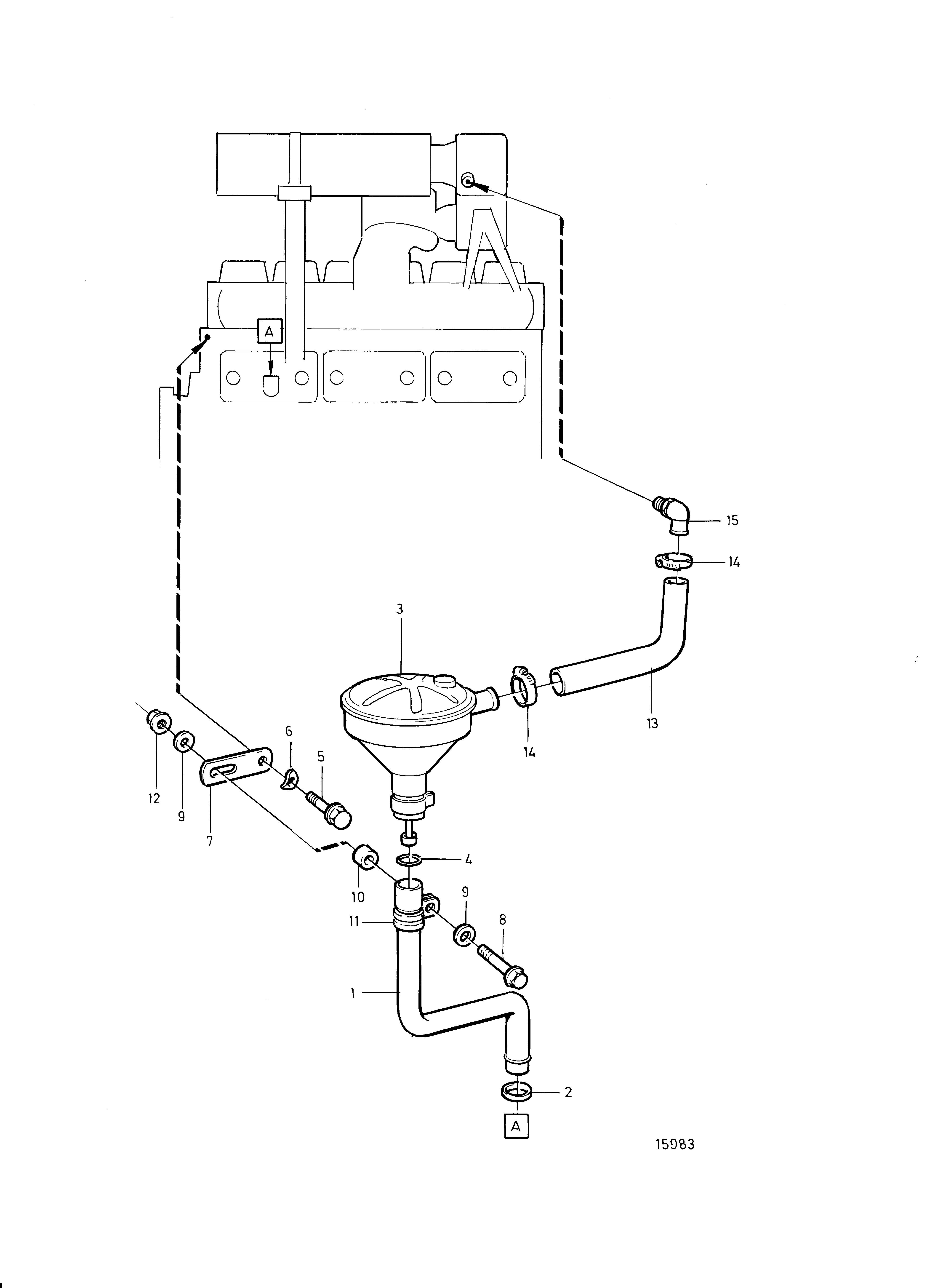 Ventilation du carter moteur fermée