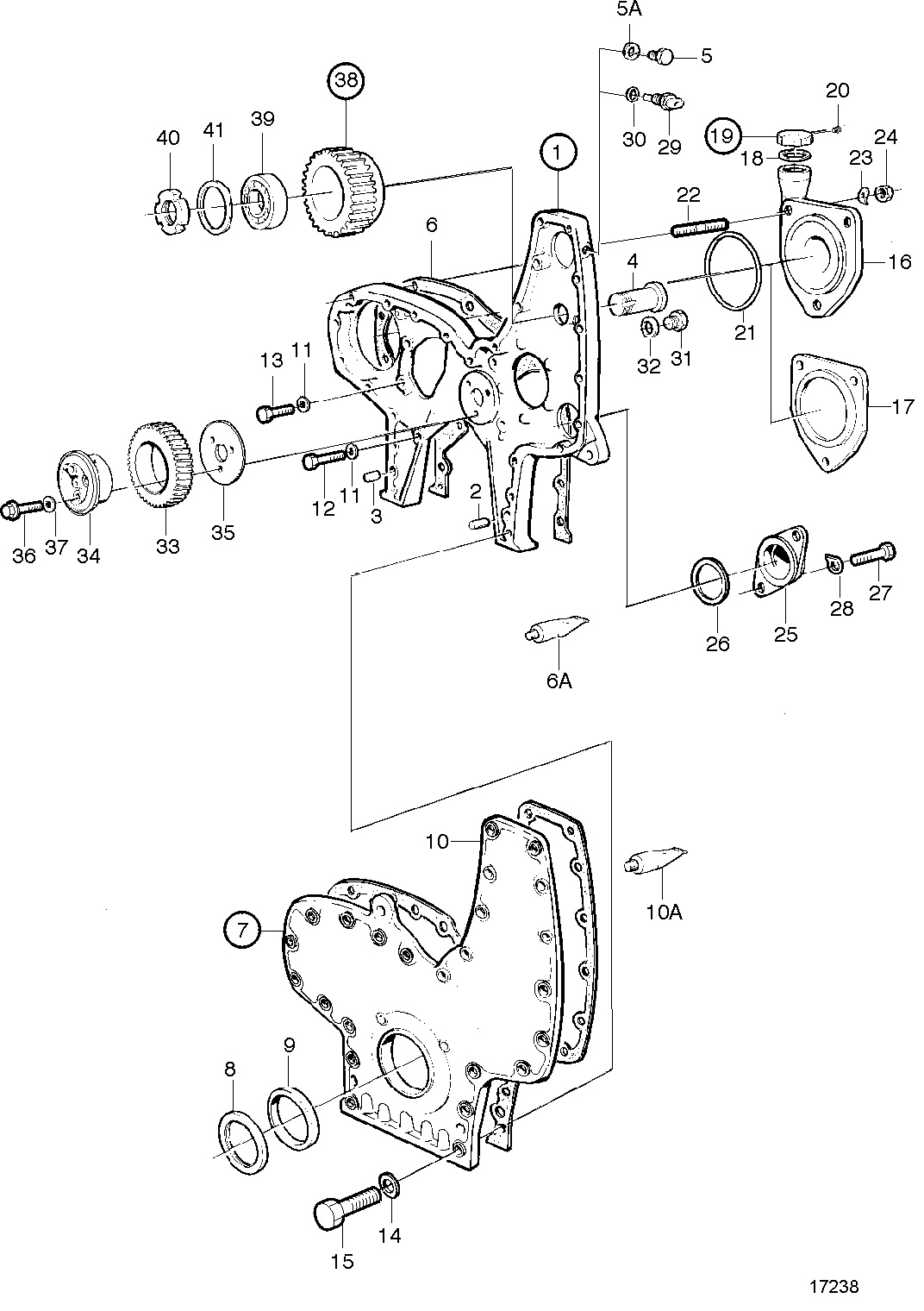 Boîtier de distribution