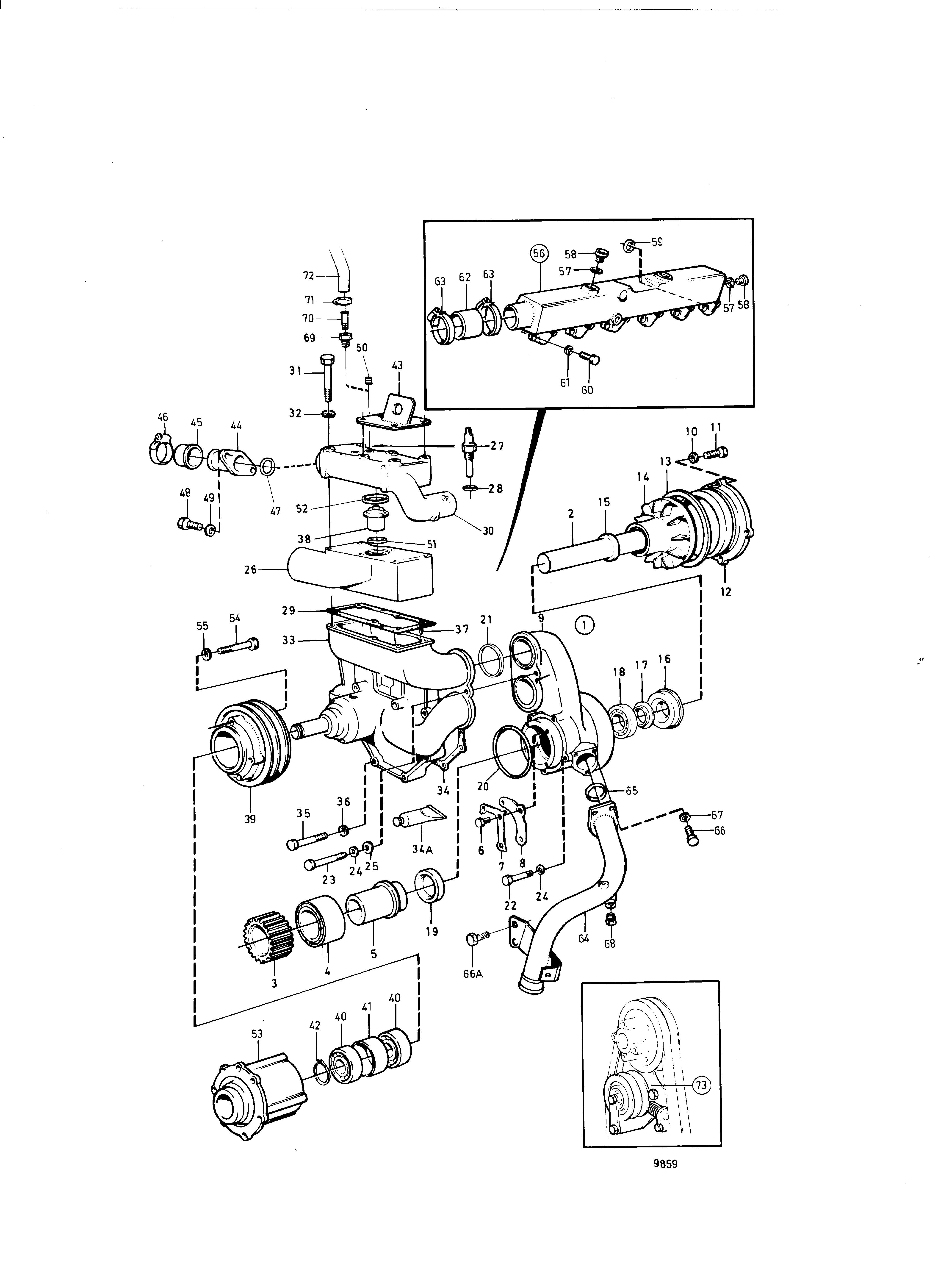 Thermostat et pompe à eau avec pièces de montage