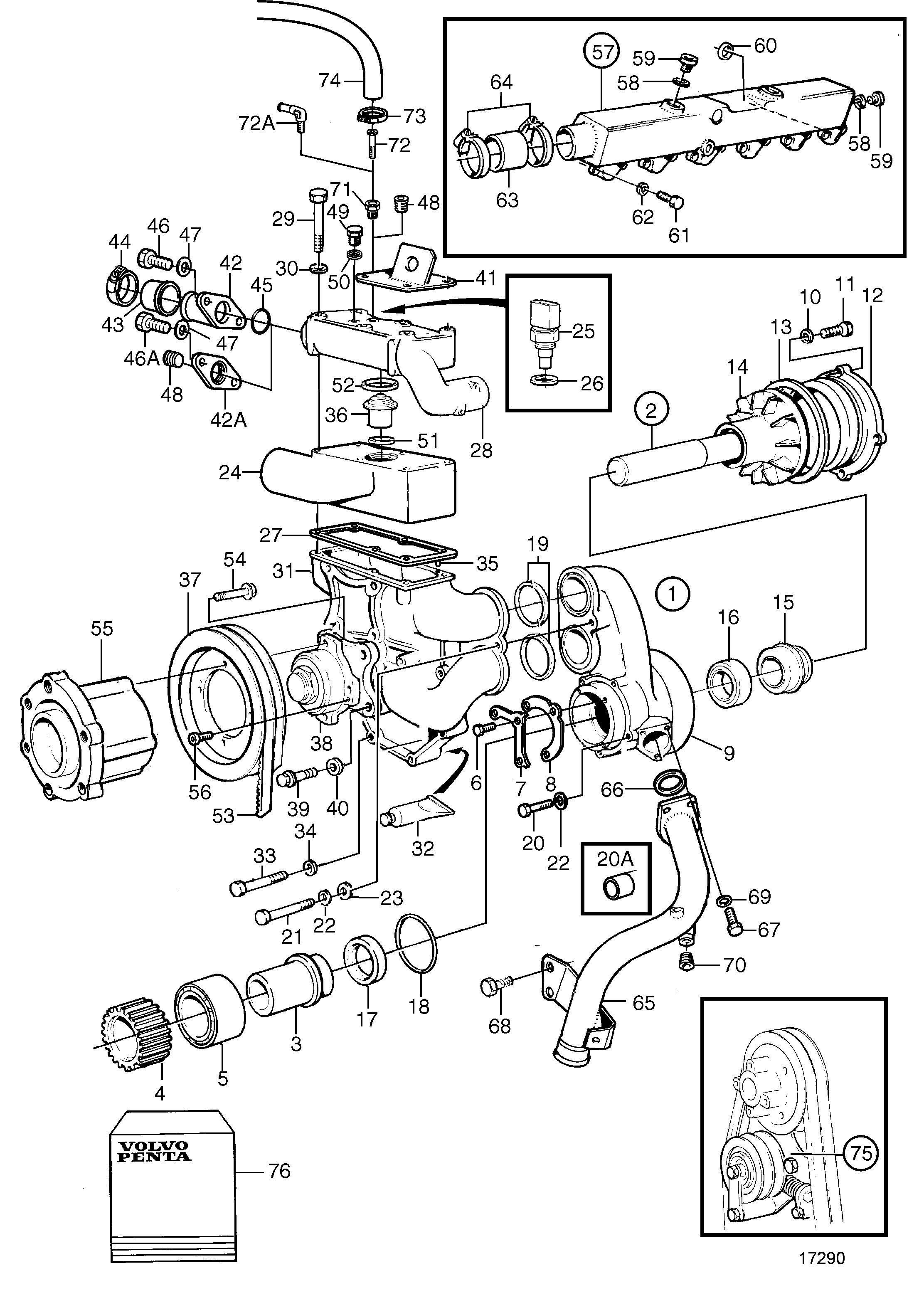 Pompe à eau et boîtier de thermostat, gamme récente