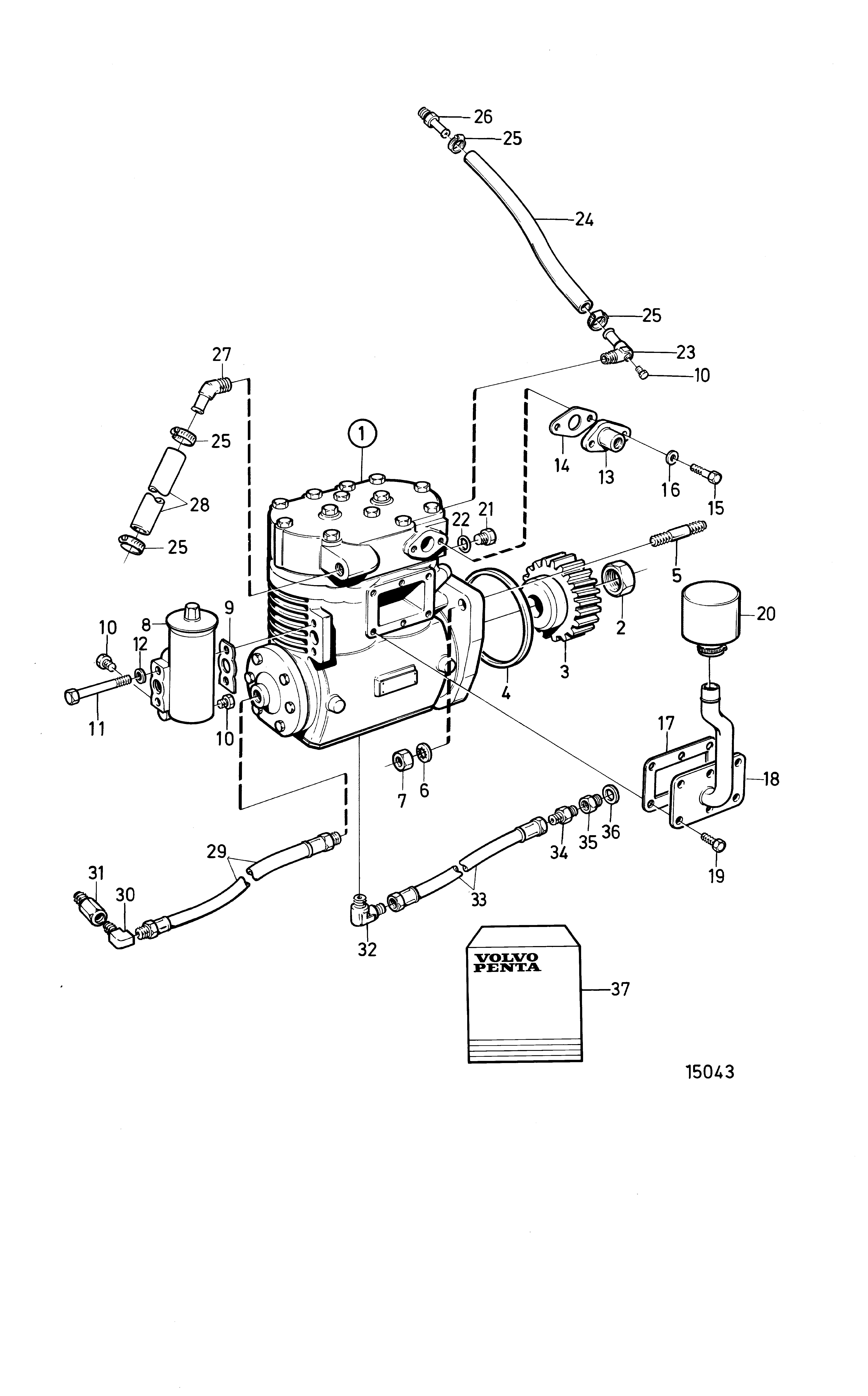 Compresseur d’air 15.5 W31