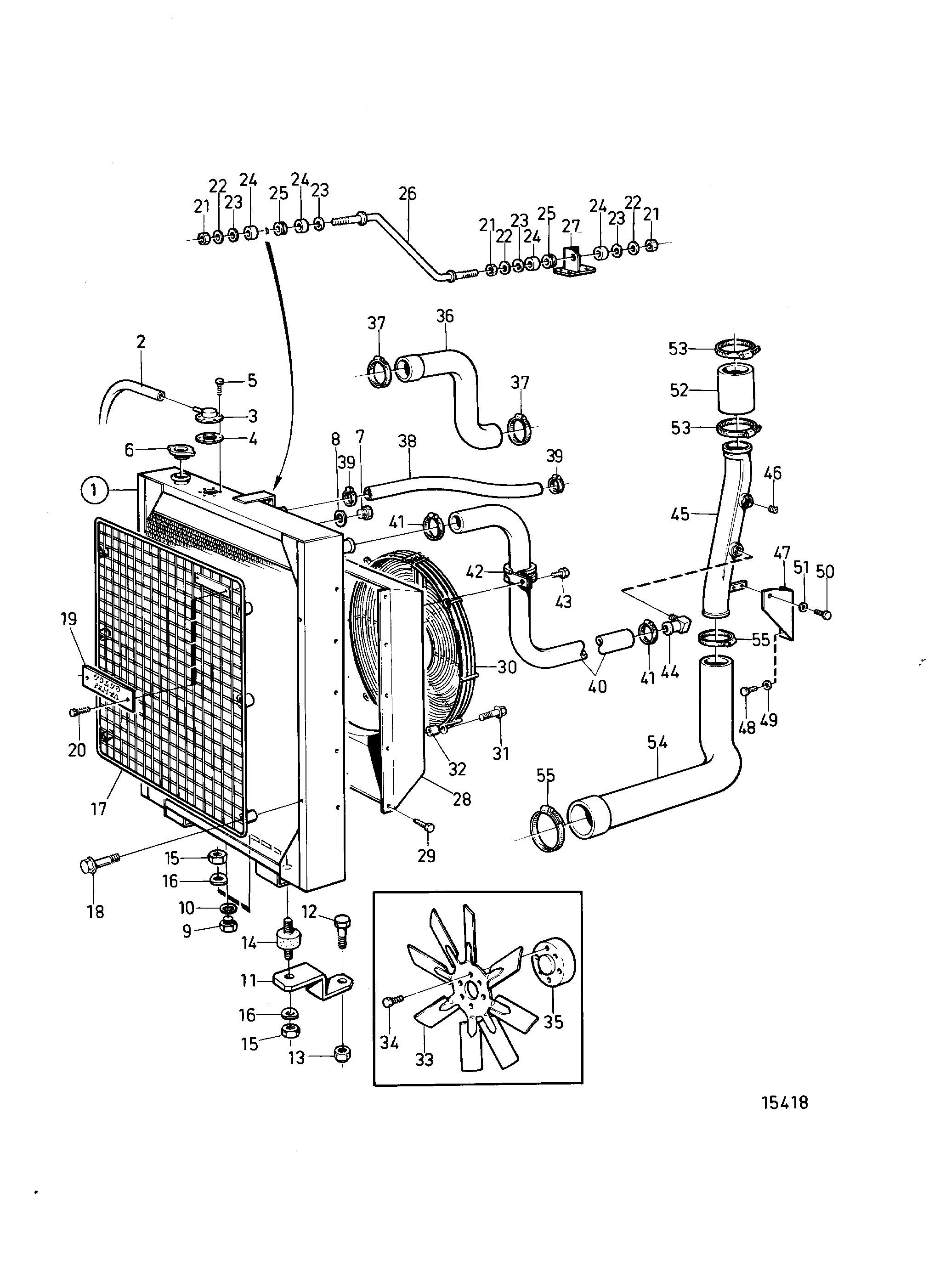 Radiateur et ventilateur, SN-2100256096