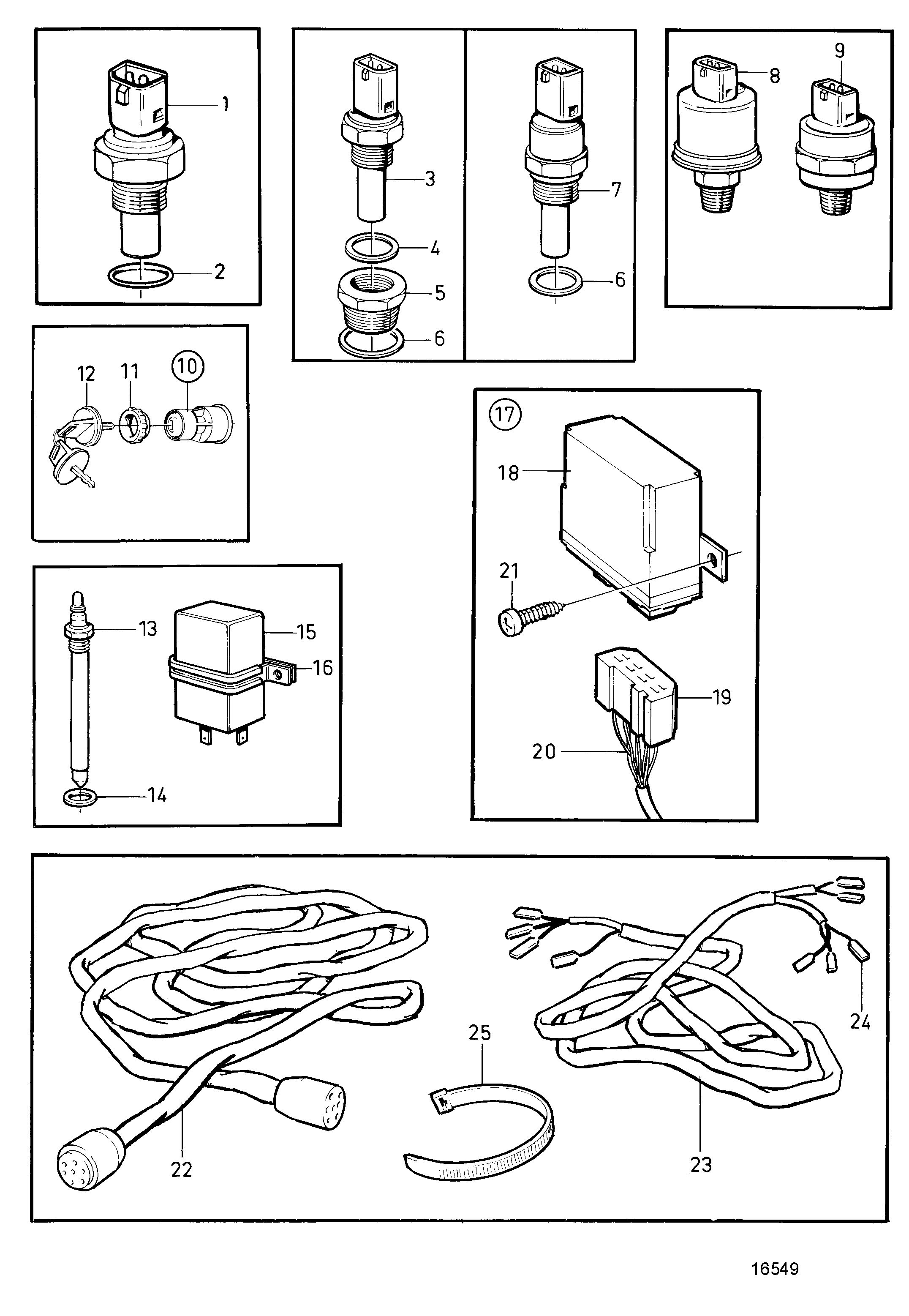 Matériel électrique