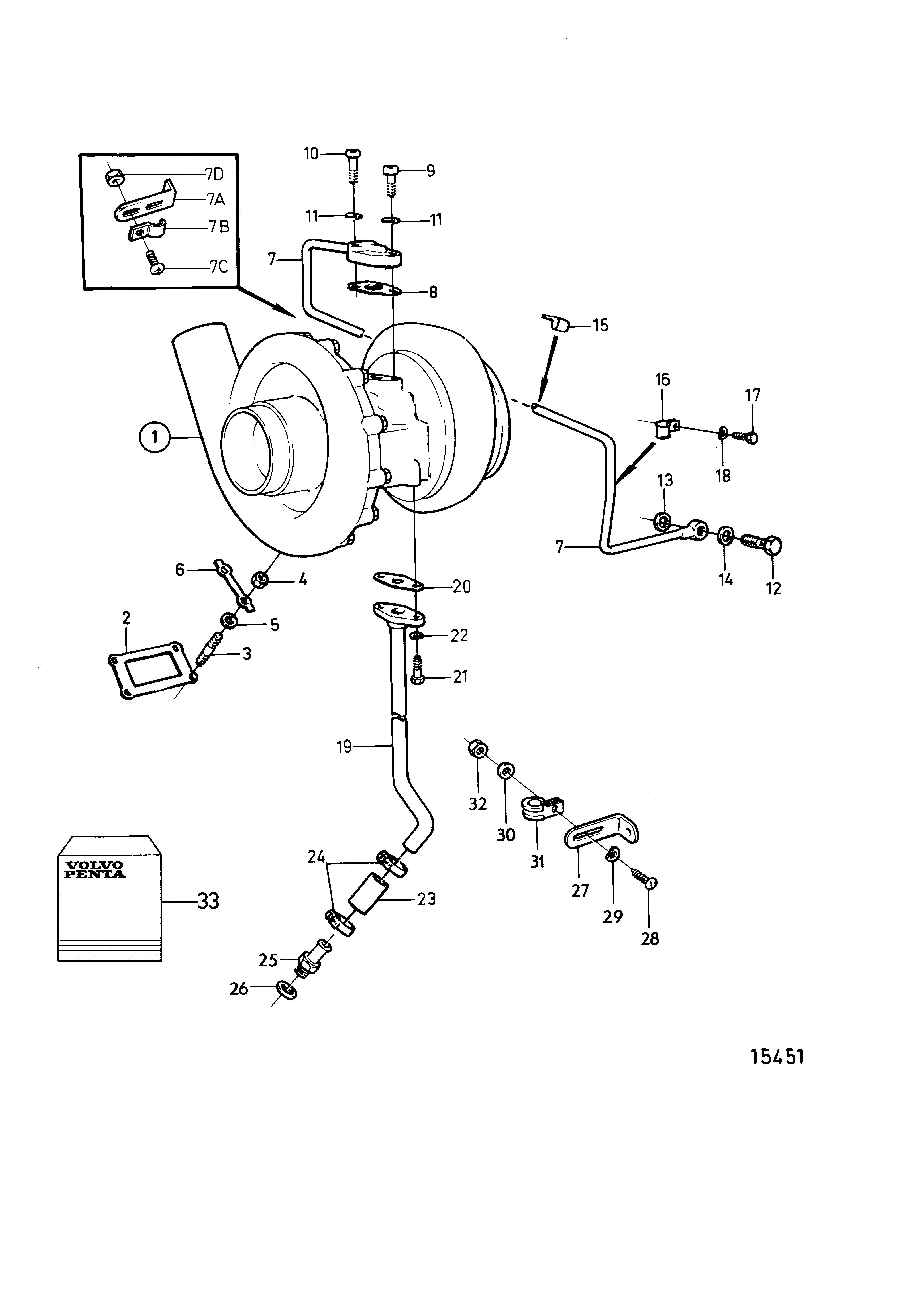 Turbocompresseur