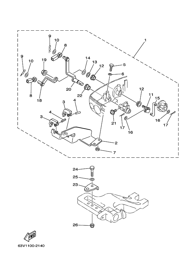 TELECOMANDO