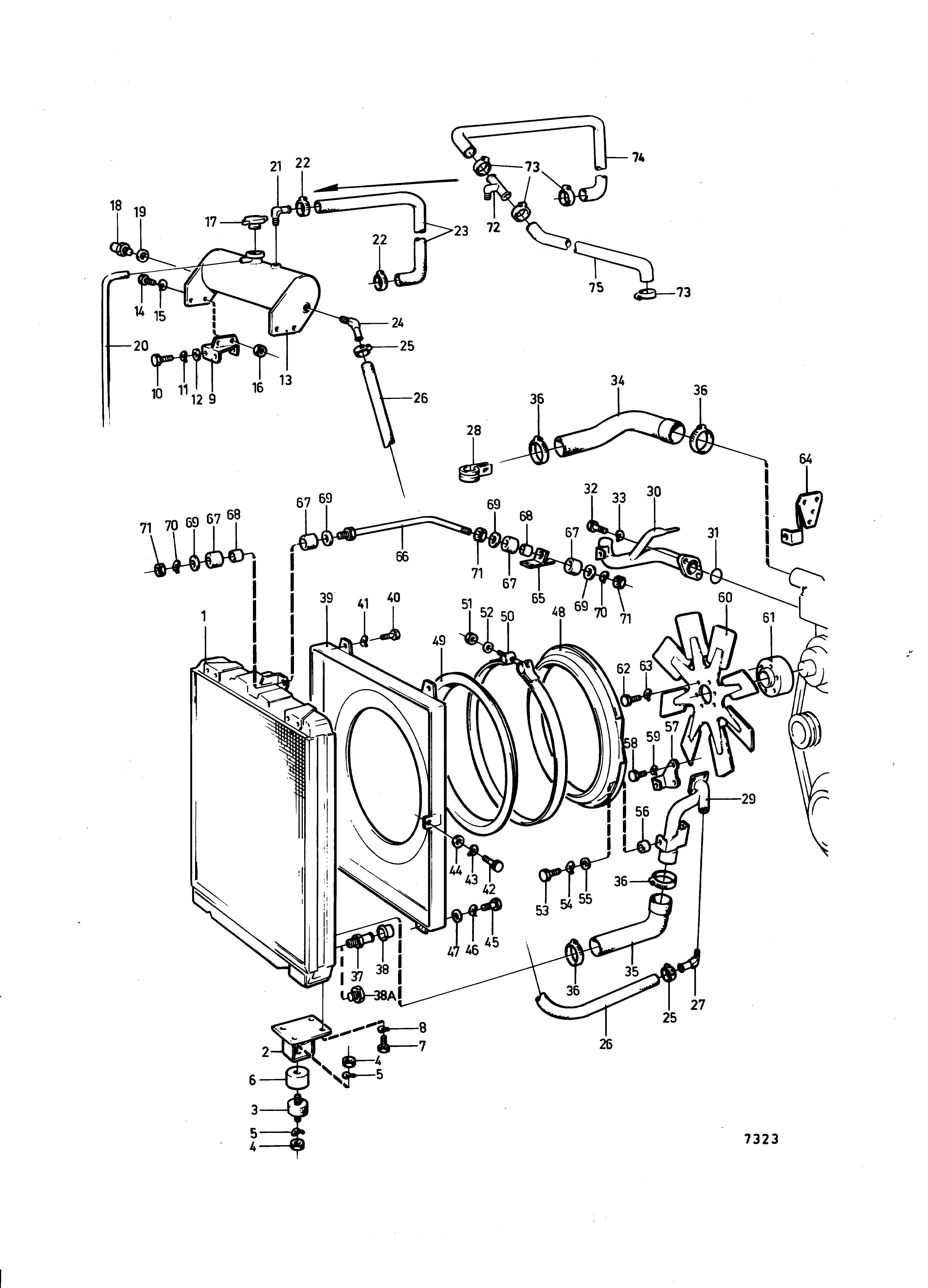 Radiateur et ventilateur avec couvercle de ventilateur et composants d’installation