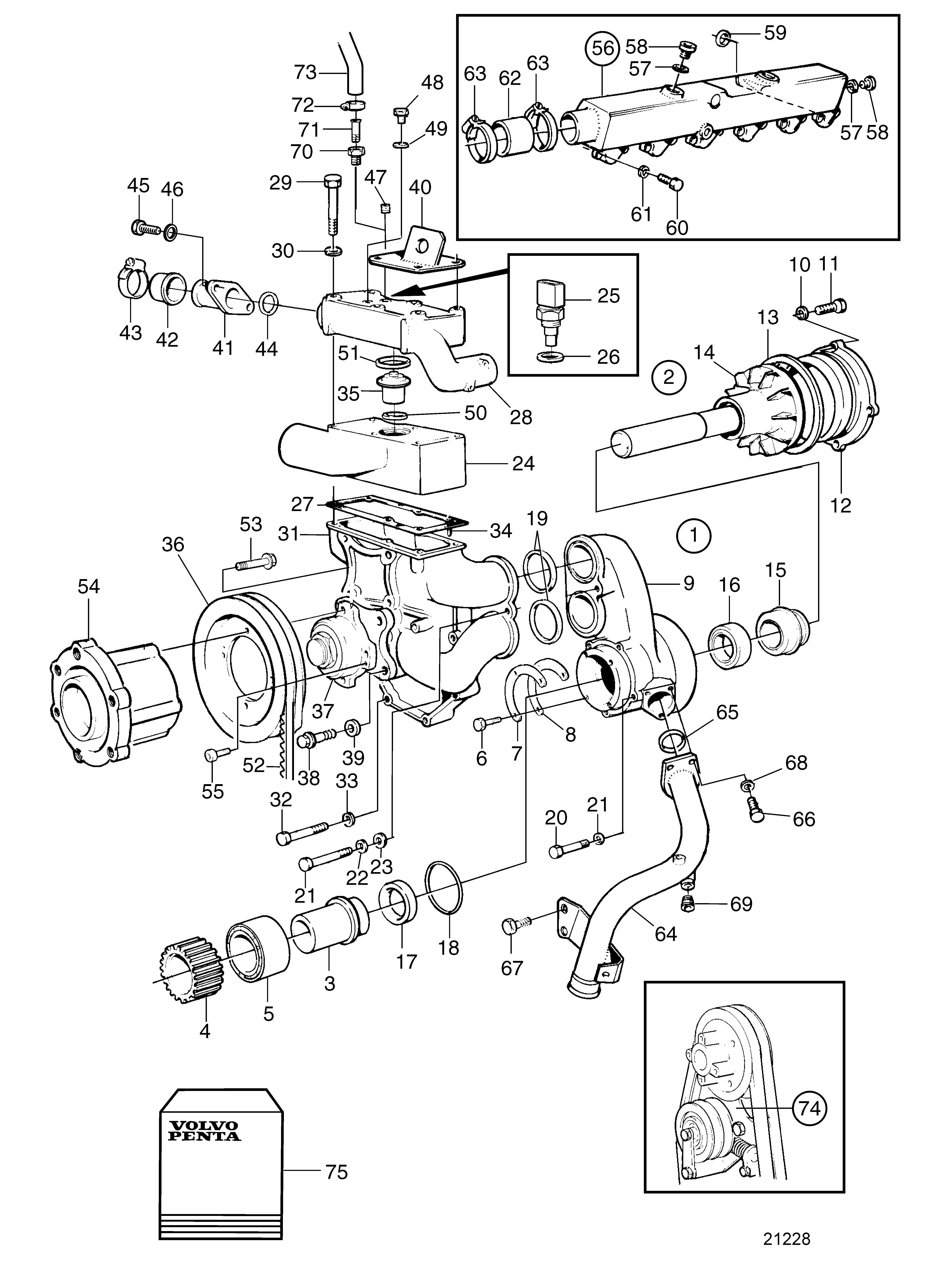 Pompe à eau et thermostat