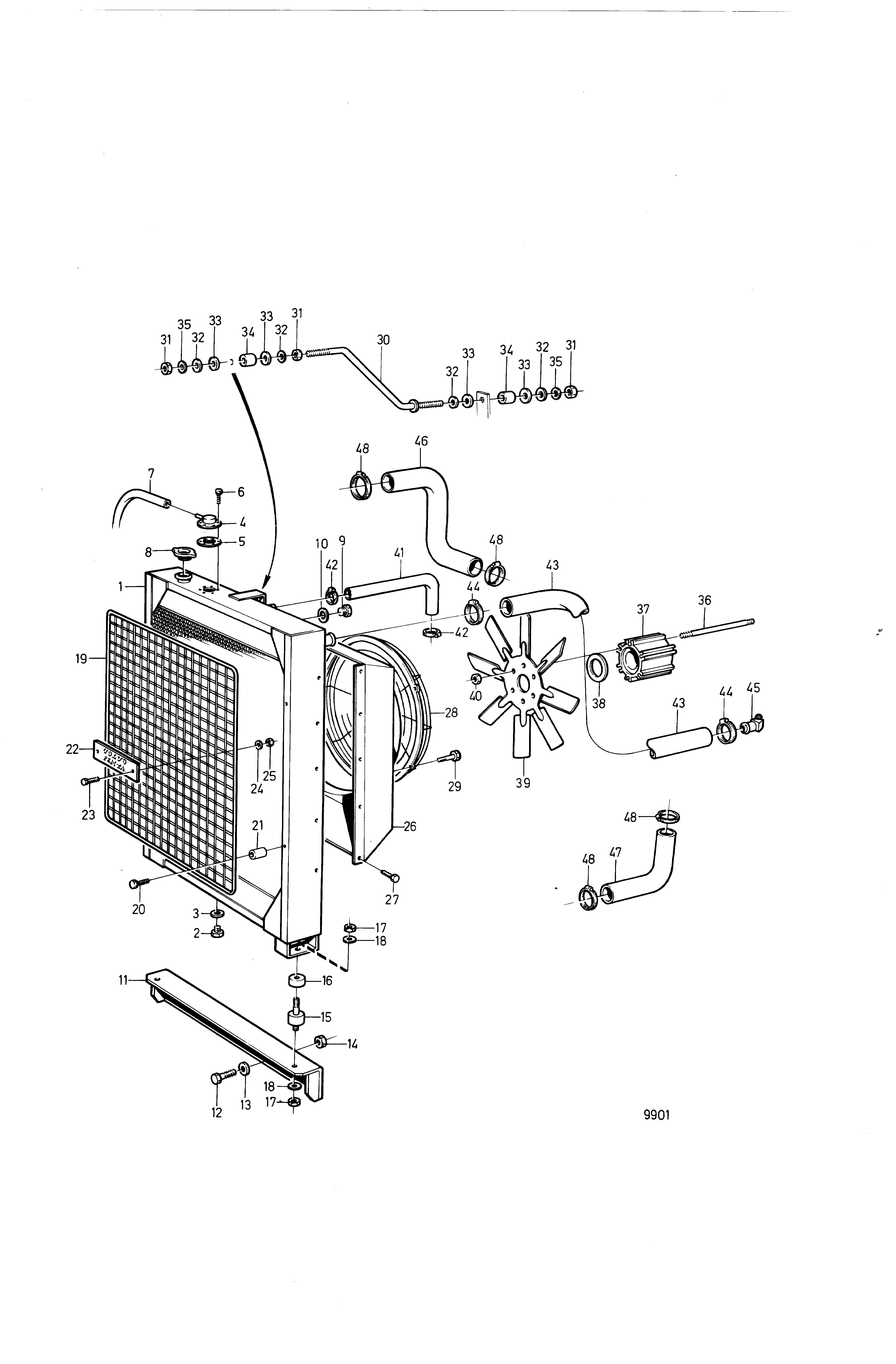Radiateur et ventilateur avec pièces de montage, Gen Pac, Var
