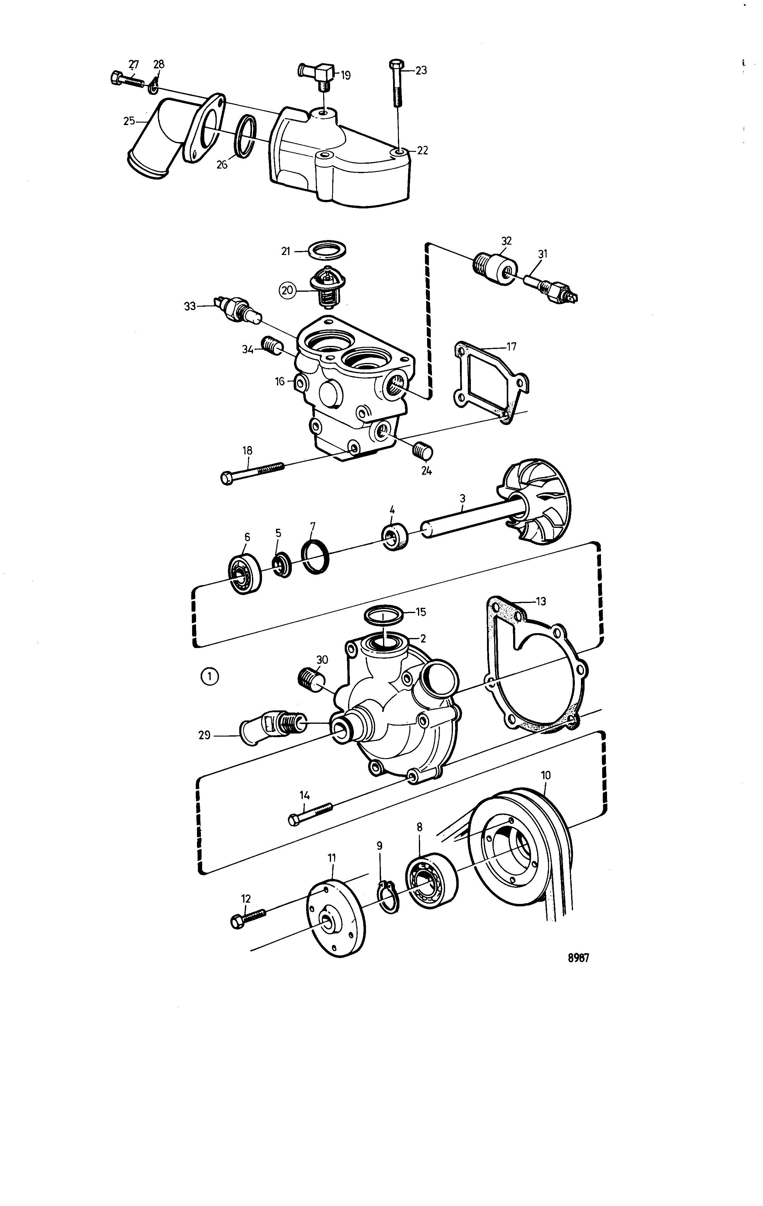 Thermostat et pompe à eau avec pièces de montage