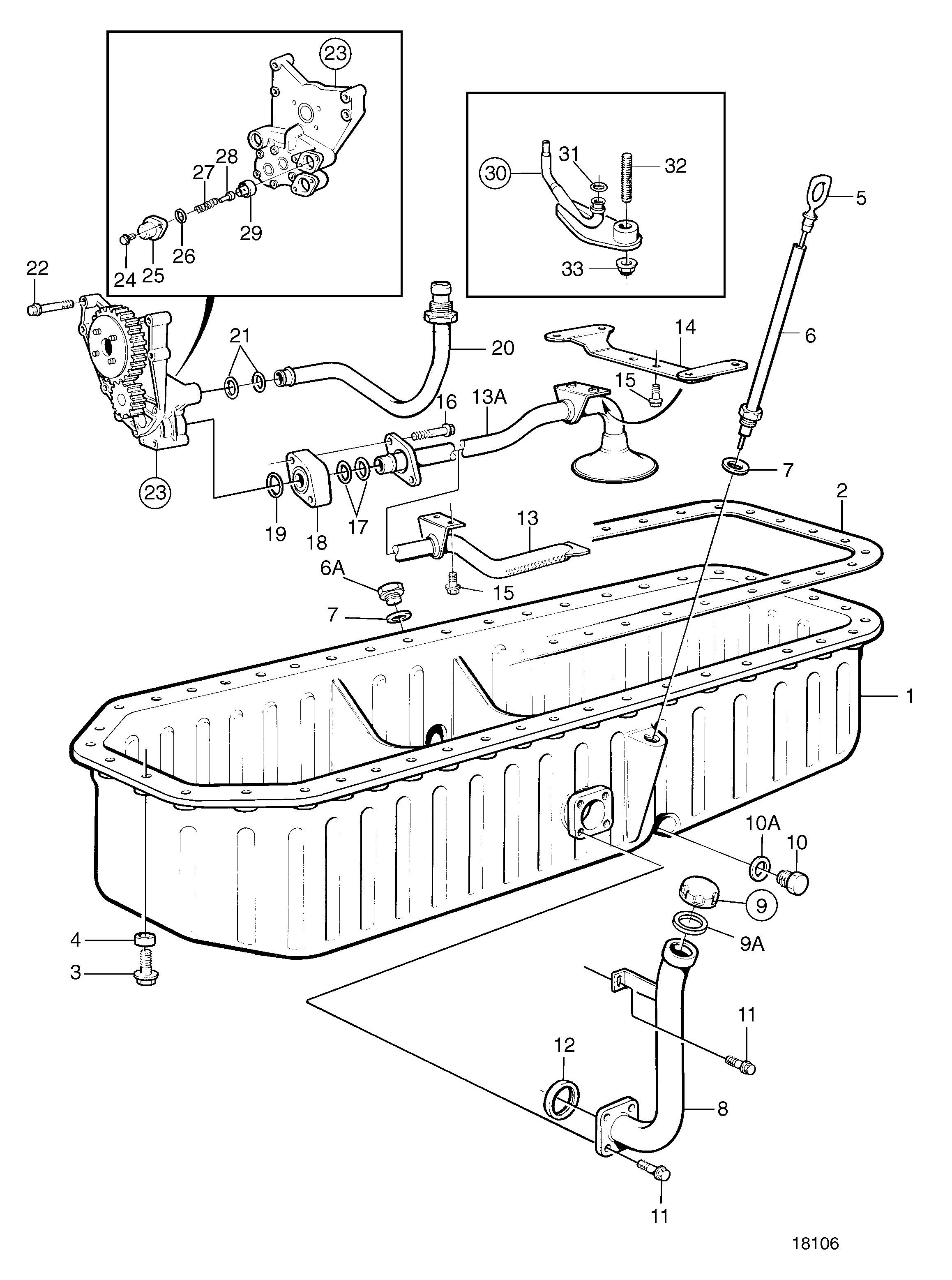 Système de lubrification avec cuvette d'huile peu profonde
