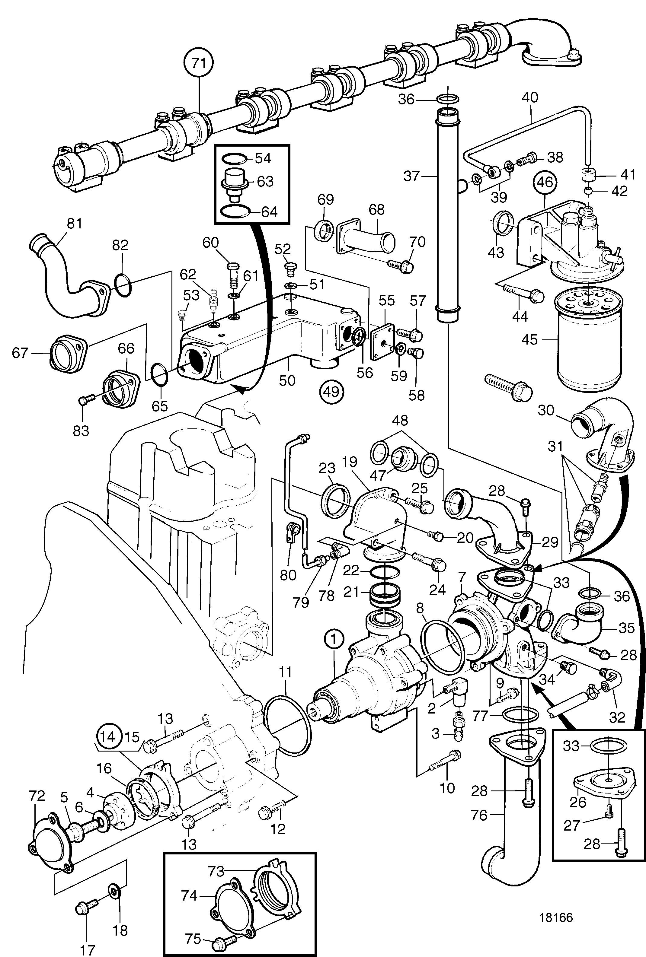 Pompe à eau, filtre à eau et thermostat