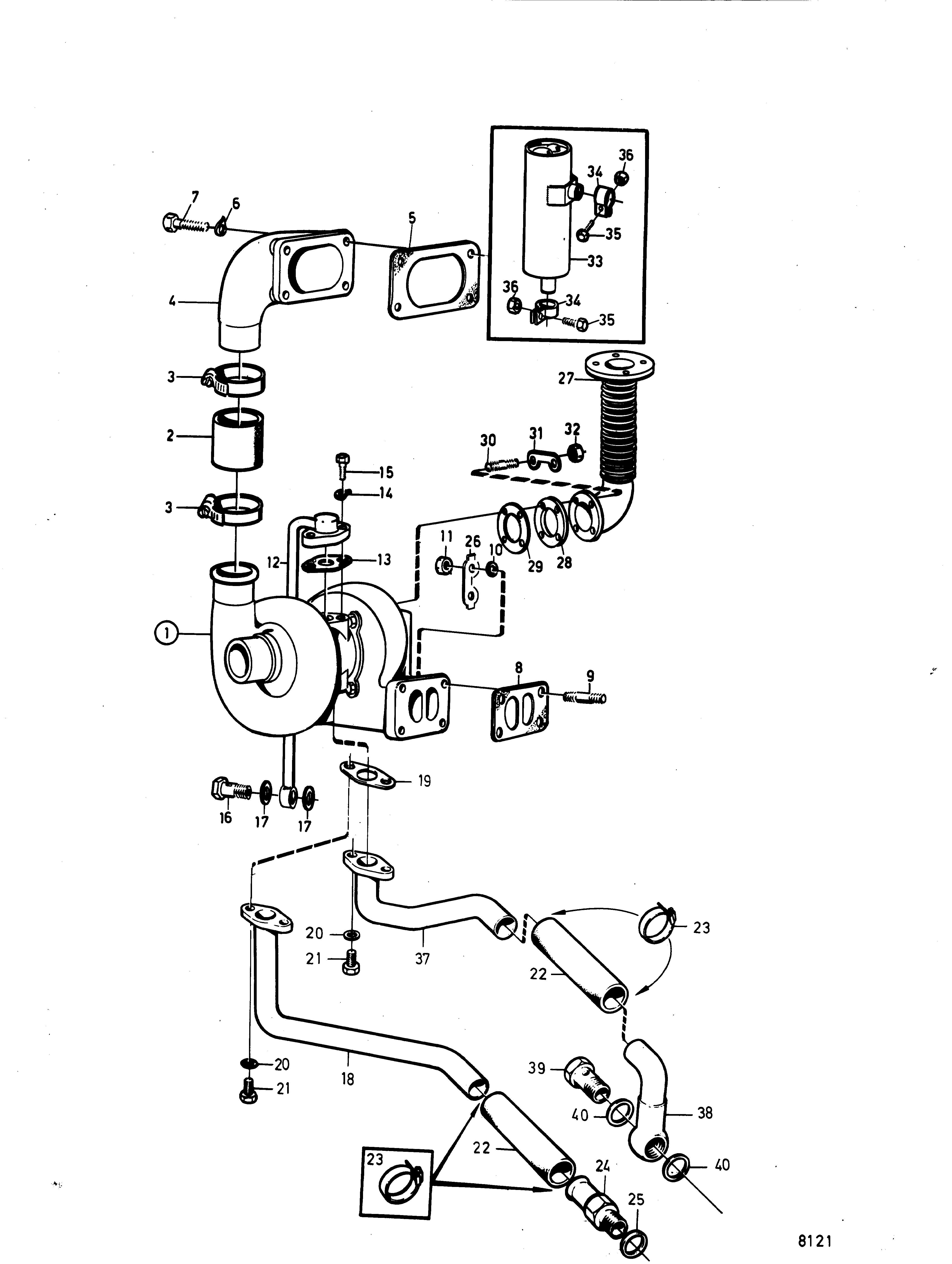 Turbocompresseur et pièces de montage