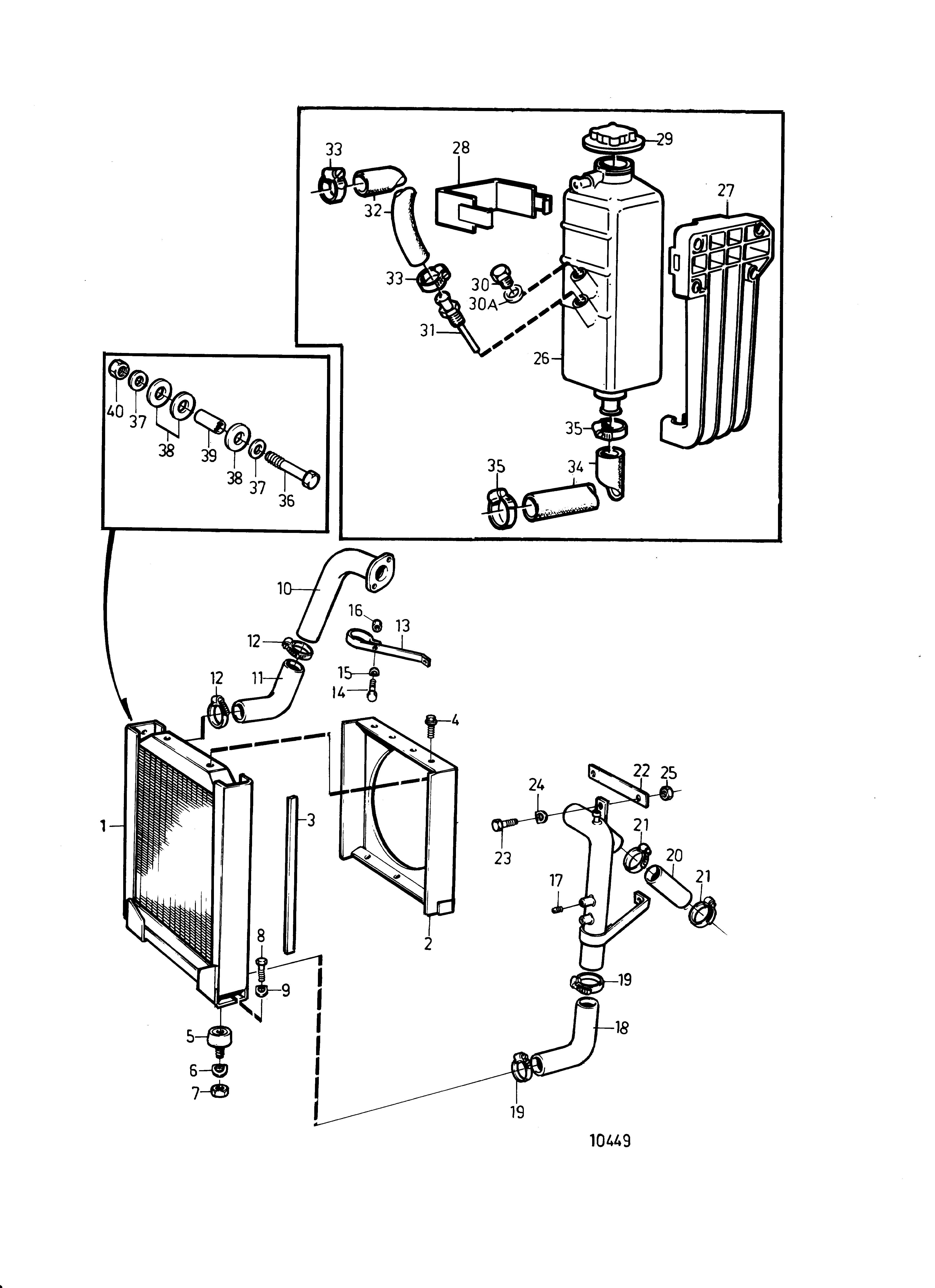Radiateur et Composants d’installation
