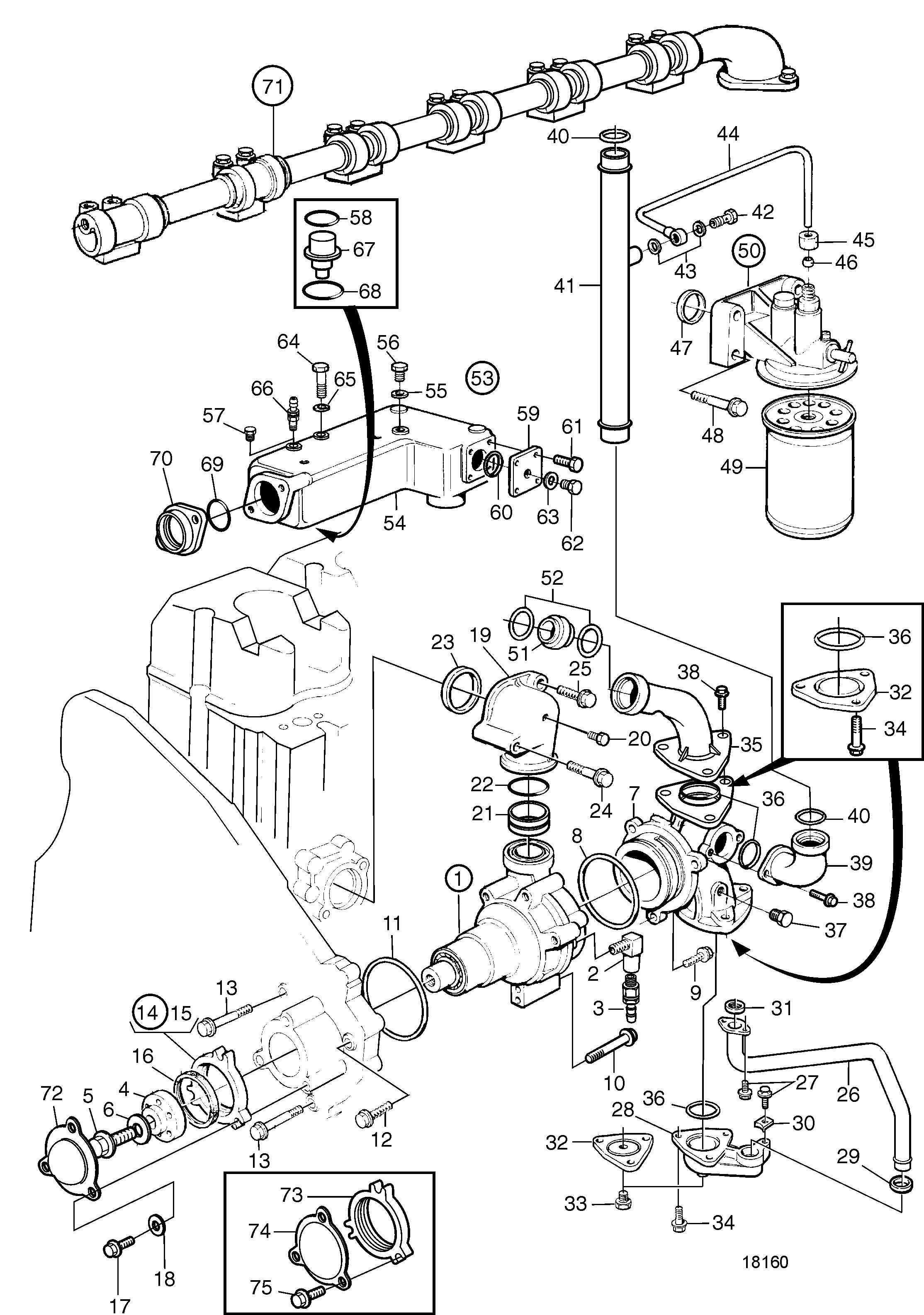 Pompe à eau, filtre à eau et thermostat