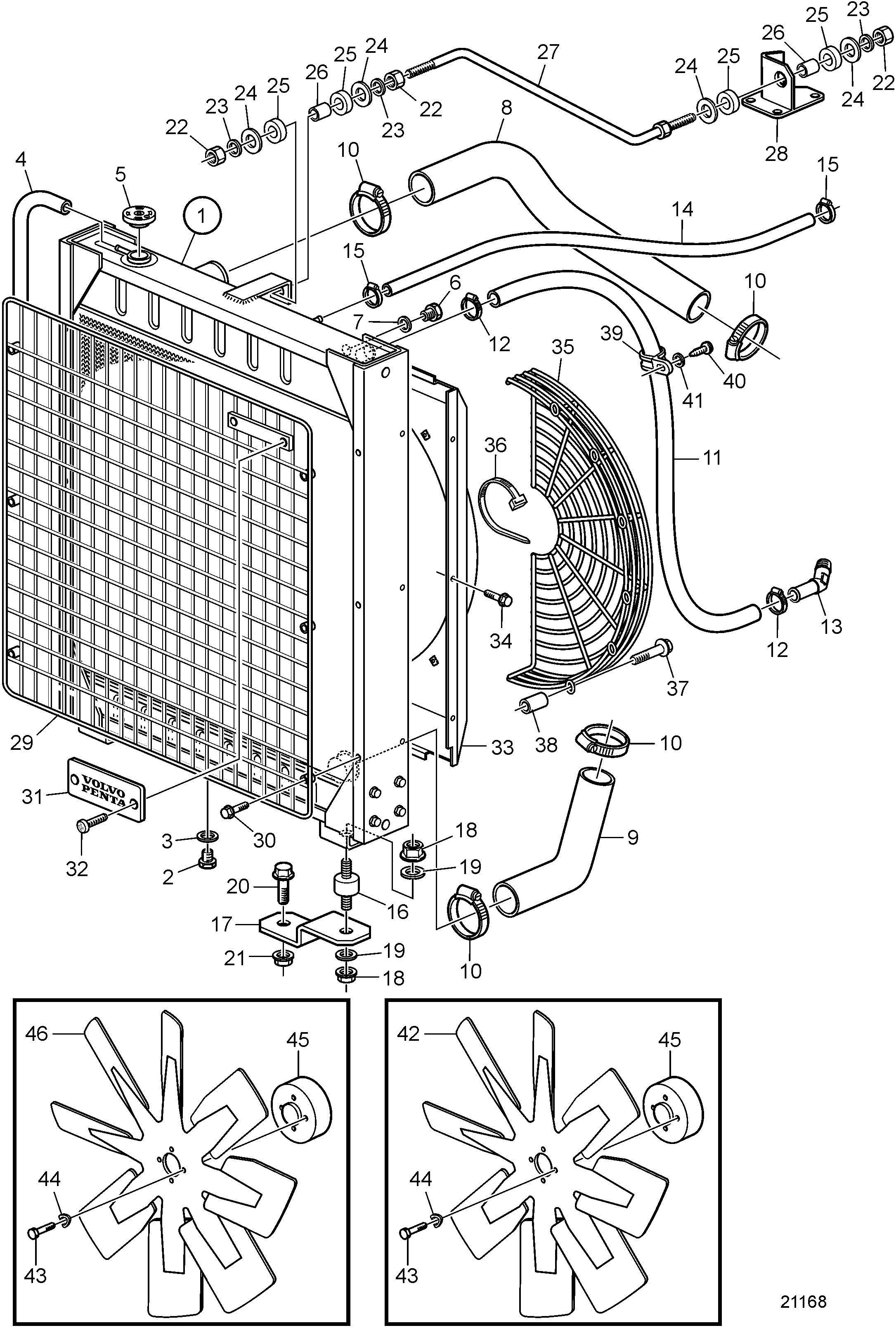 Radiateur 0,65 m²