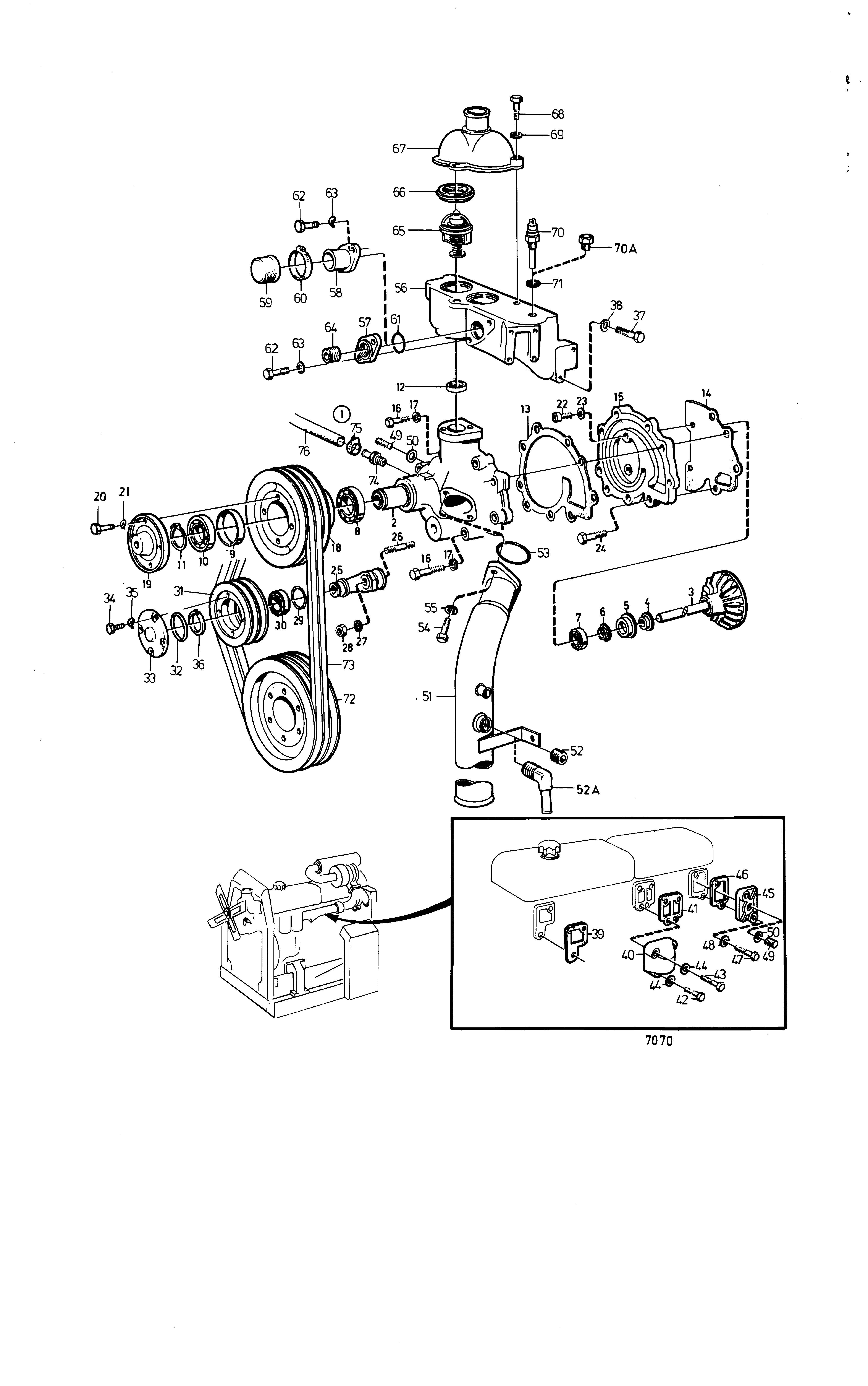 Thermostat et pompe à eau avec pièces de montage