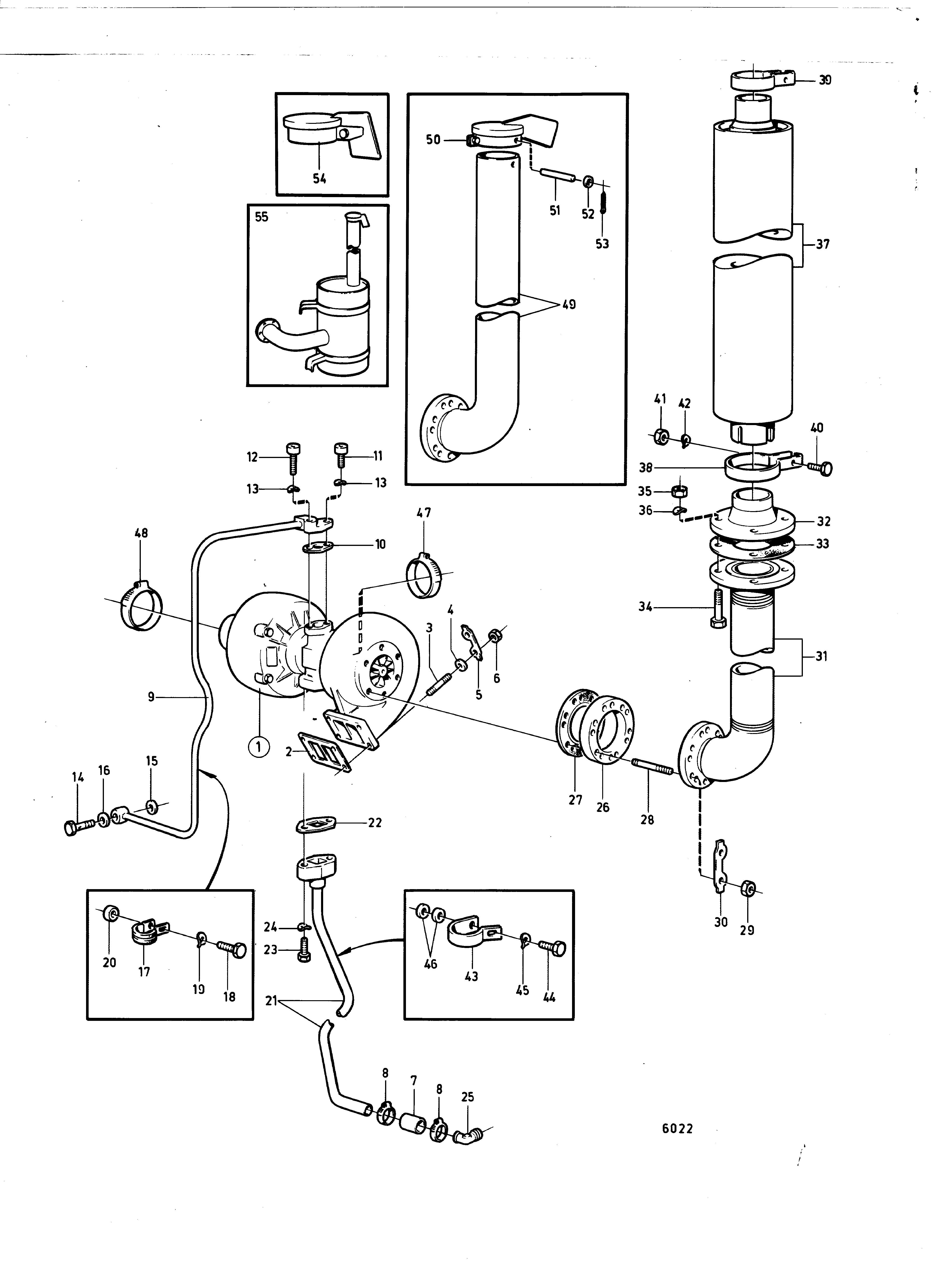 Turbo compresseur et composants d’installation