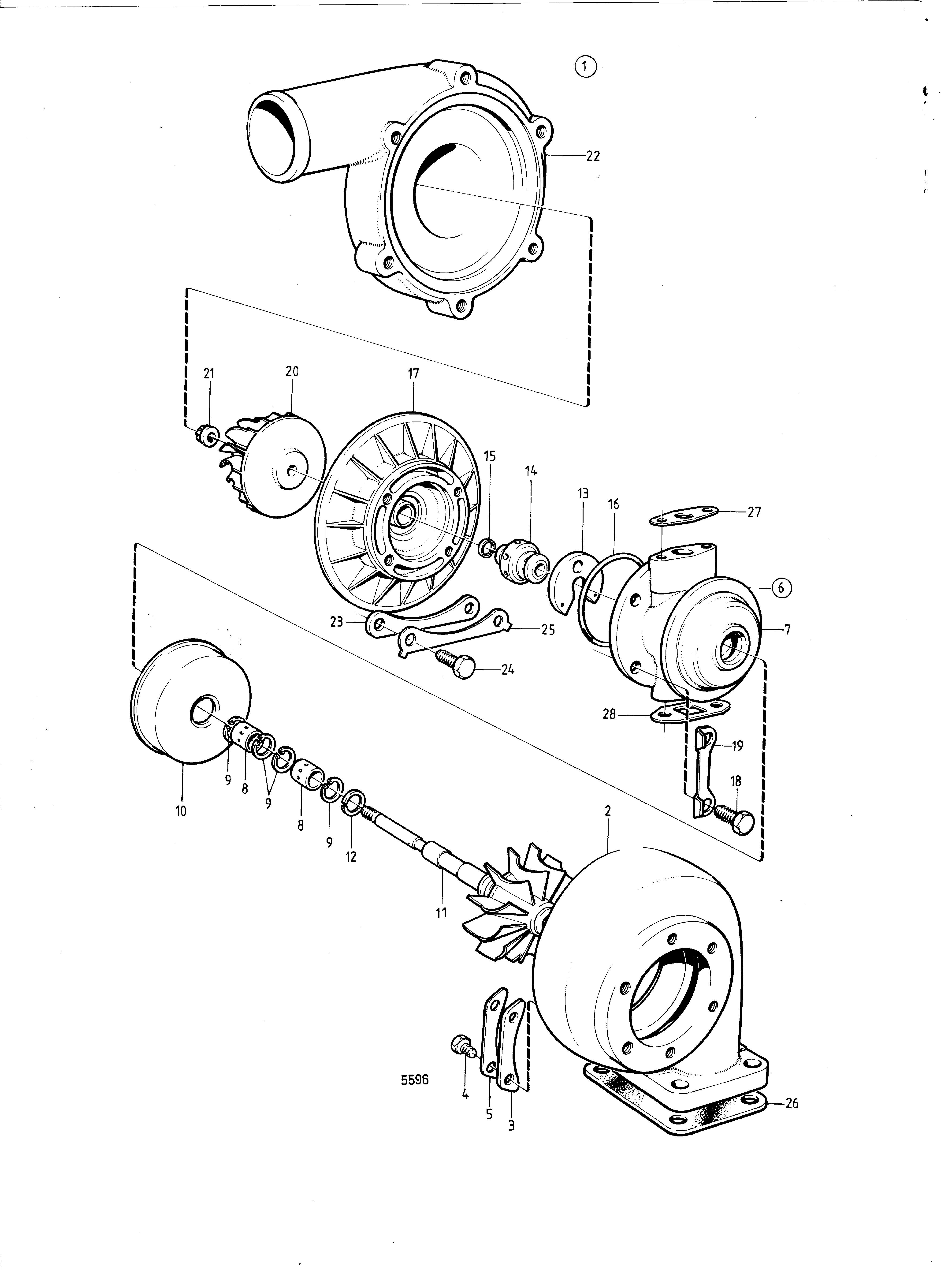 Turbo Compresseur