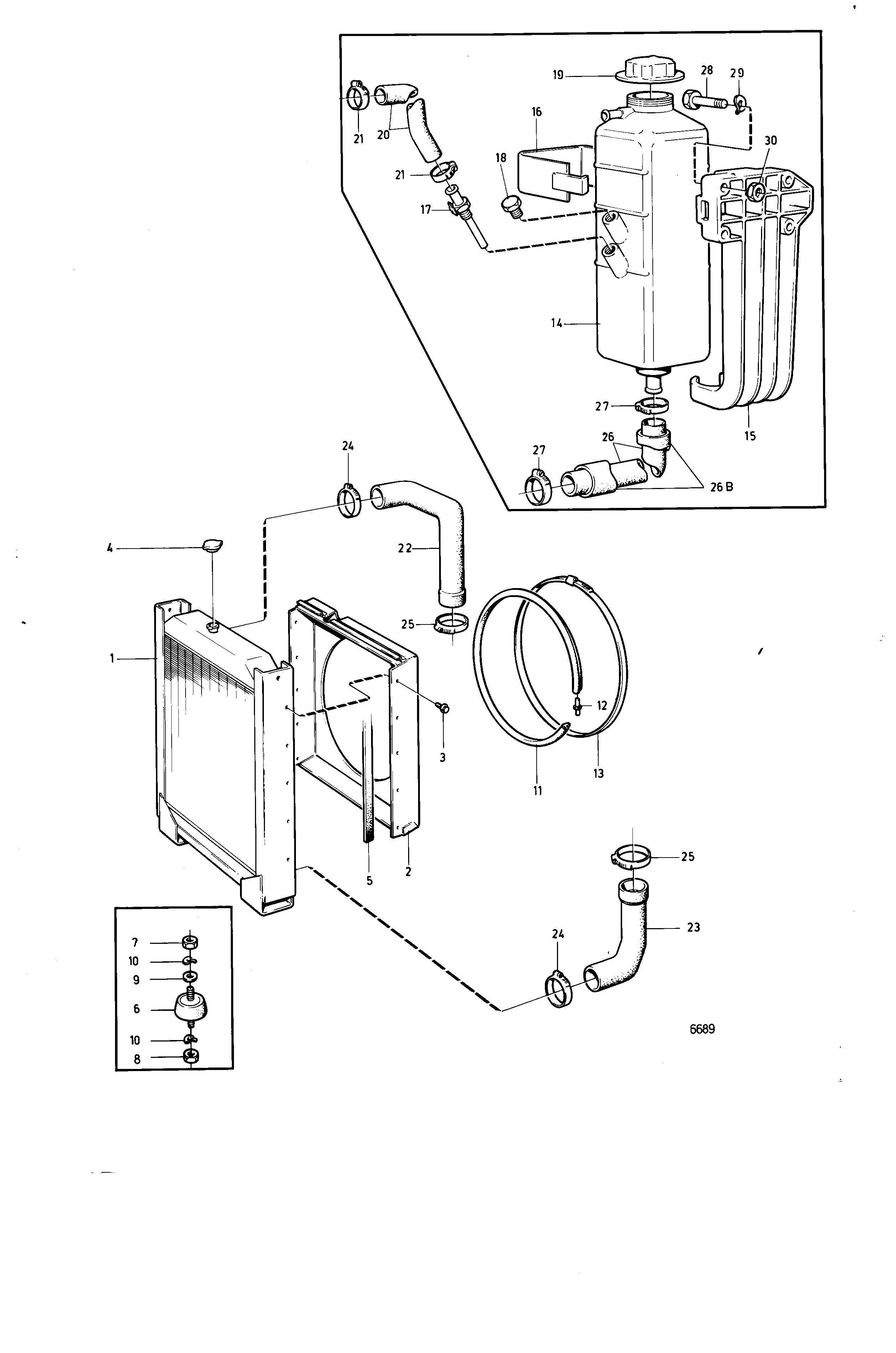 Radiateur et Composants d’installation
